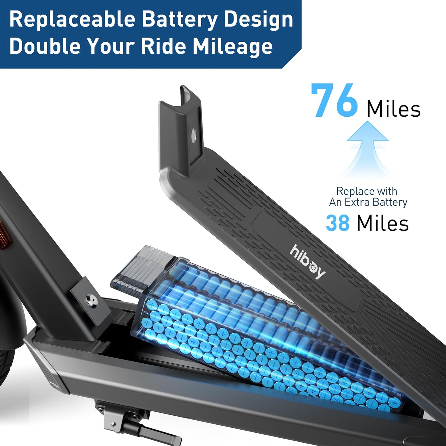 Hiboy Electric Scooter, 700W Peak Motor, 12" Pneumatic Tires, 23 Mph & 38 Miles Range, Hydraulic Suspension, Folding Commuter Electric Scooter for Adults