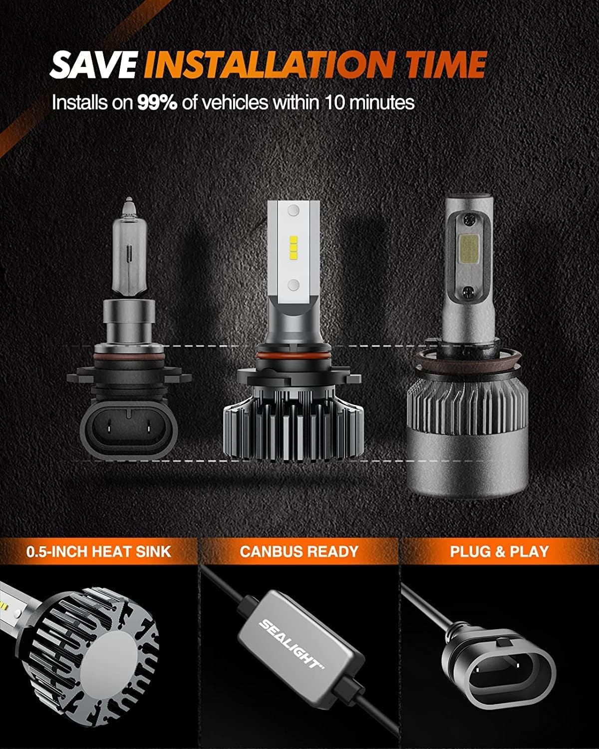 SEALIGHT 9006/HB4 Wireless Bulbs, Super Bright, IP67 Waterproof, Fanless, Pack of 2, White, S1 Model