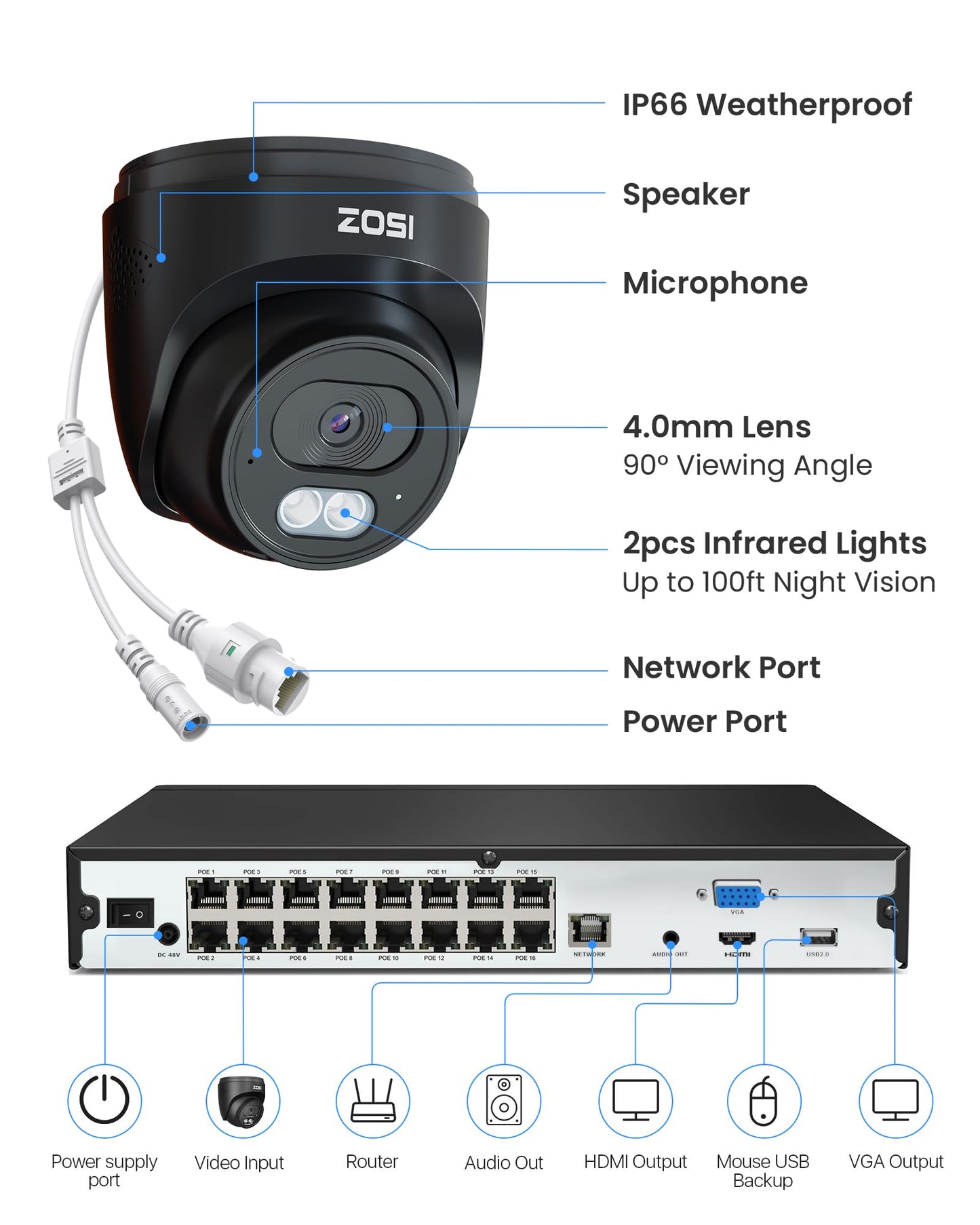 ZOSI C220 16CH 4K PoE Home Security Camera System, 16 Channel 4K 8MP NVR with 4TB HDD for 24/7 Record, 12 x 4MP(1440p) QHD 2.5K Dome IP Cameras Outdoor Indoor, Smart AI Human Detection, Two-Way Audio