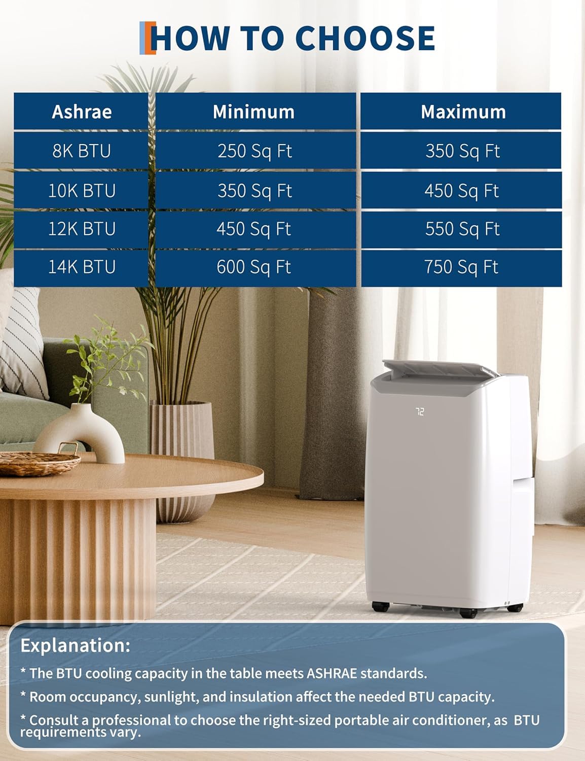 Garvee 8000Btu Portable Air Conditioner with Cooling/Dehumidify/Fan Mode Cools up to 550 Sq.Ft, 3 in-1 Quiet Portable AC Unit 3 Speed, Auto Swing, 24H Timer for Large Room