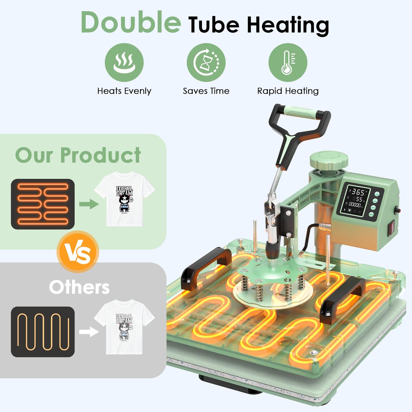 Seeutek 8 in 1 Heat Press Machine 15x15 Inch, Swing Away Digital Sublimation Heat Transfer Press with 20oz & 30oz Tumbler Attachments for T-Shirts, Mugs, Hats & Plates, Green