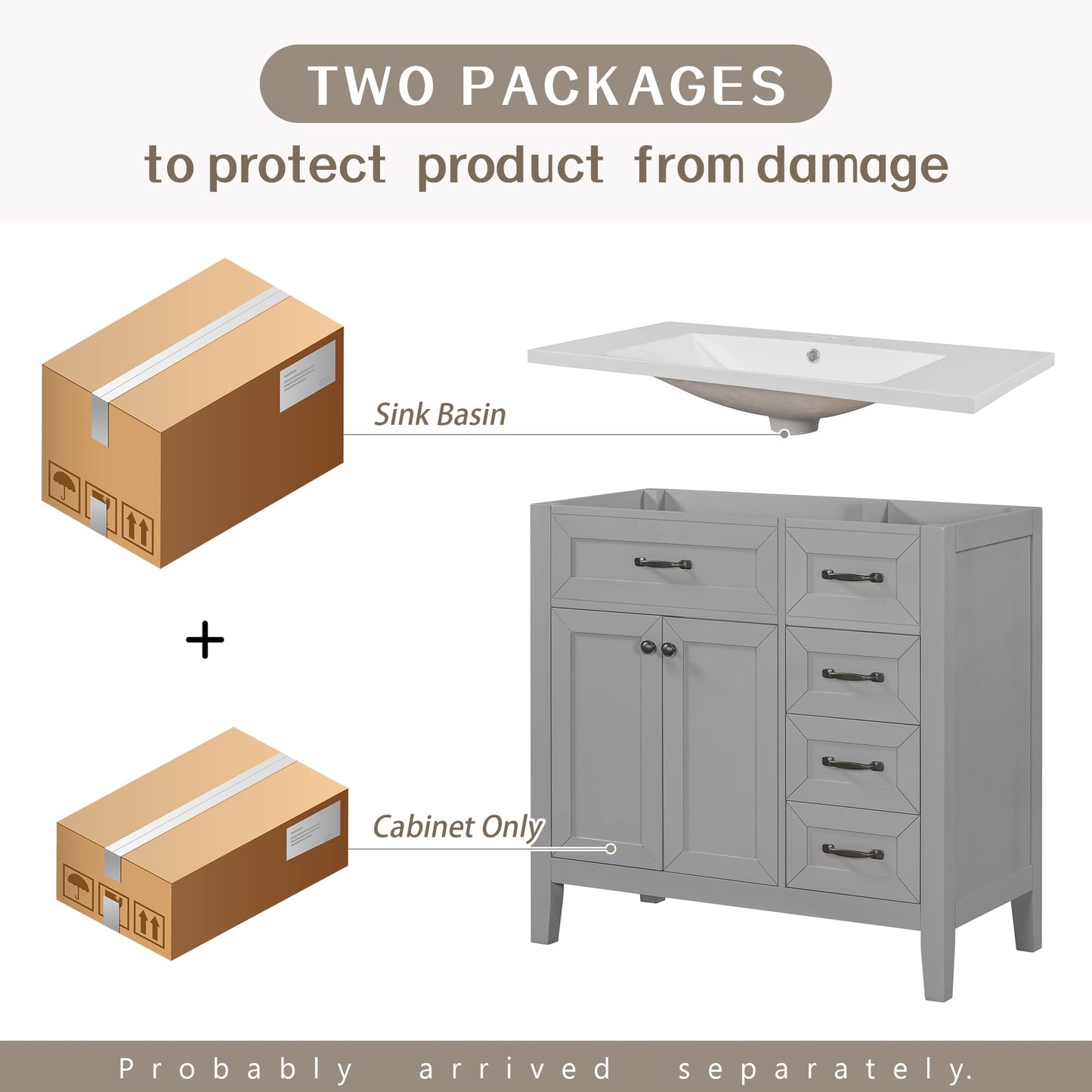 36" Bathroom Vanities with Sink Set Combo, Cabinet with 3 Drawers and 2 Soft-Closing Doors, Solid Wood Frame & MDF Board