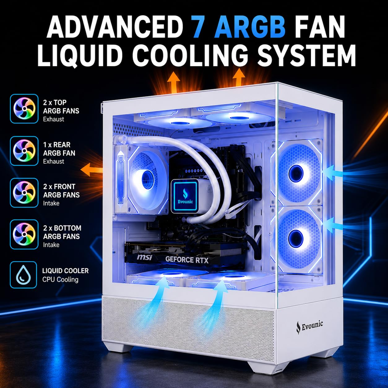 Evounic Gaming Desktop PC Computer Liquid Cooled 12-Core Processor, GeForce RTX 4060 GDDR6, 64GB RAM, 512GB NVMe SSD + 1TB HDD, WiFi 6 & BT 5.4, 7× ARGB Fans, 650W PSU, Windows 11