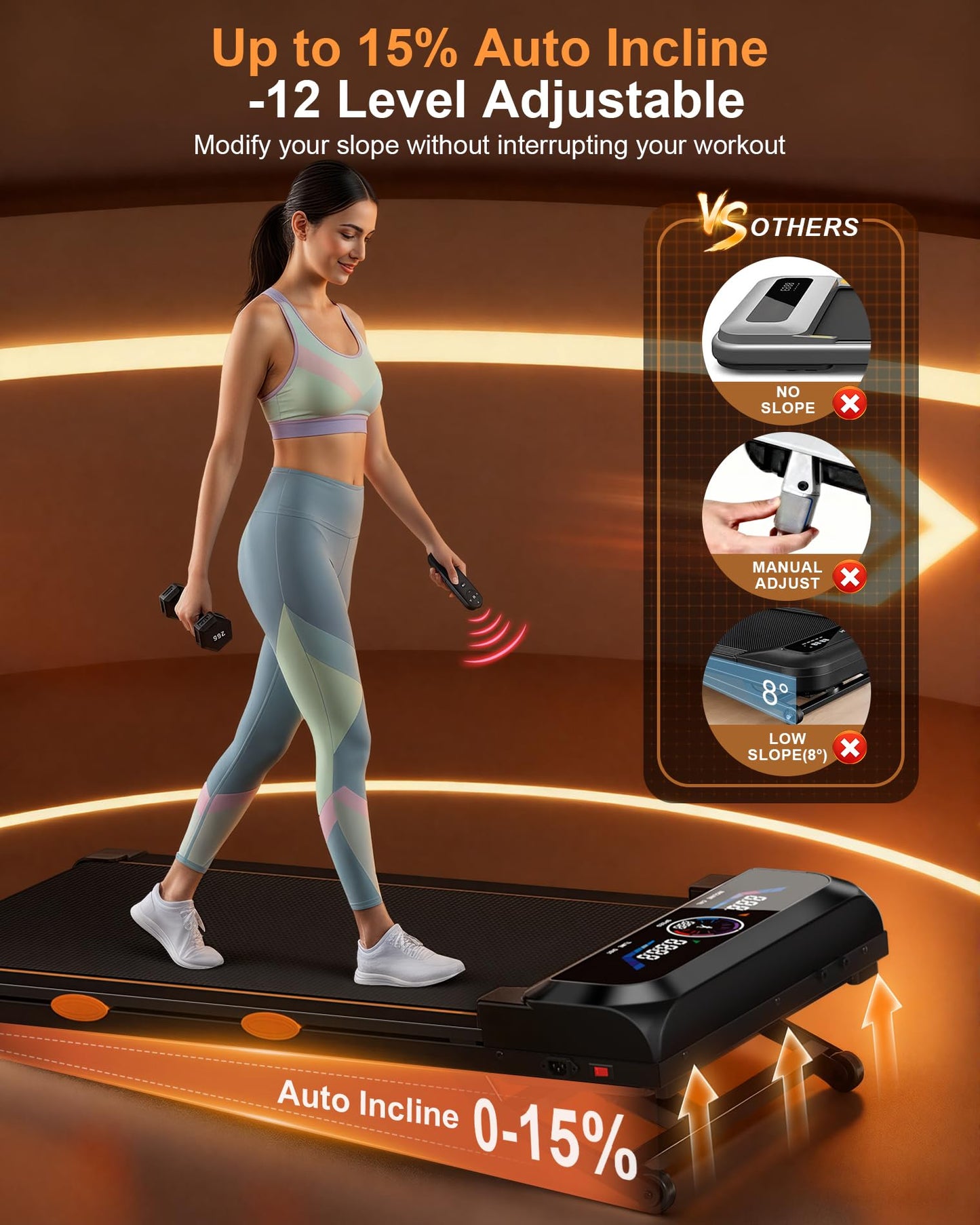 Walking Pad with 15% 12-Level Auto Incline/Bluetooth Speaker/RGB Light, 3 in 1 Under Desk Treadmill, 3.5HP Quiet Portable Treadmill for Home Hiking, 450lbs Capacity, APP & Remote