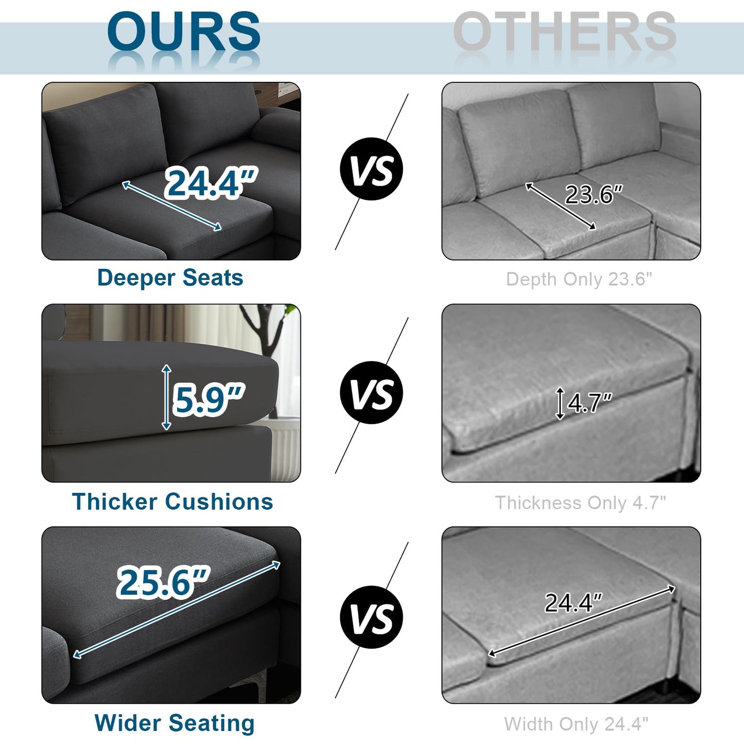 VINGLI 110" Modern Sectional Couch with 51" D Double Chaise, Dark Grey Deep Seat U Shaped Couch with Removable Pillows & Metal Legs, Comfy 4-Seat Sofas for Living Room, Linen Fabric