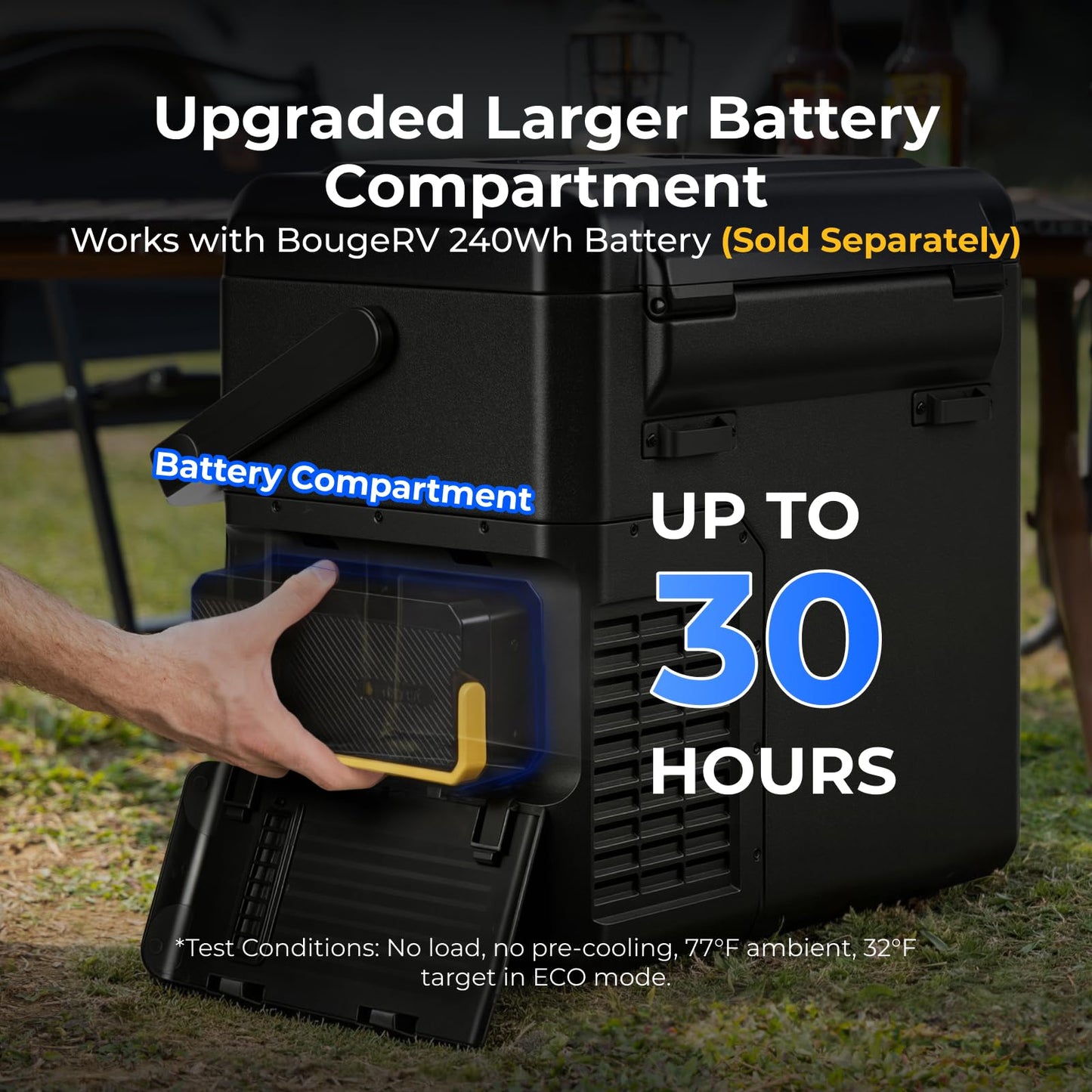 BougeRV 12 Volt Refrigerator, 21QT Car Fridge, 20L Portable Freezer, -4~68℉, 12/24V DC, 110~240V AC, Ideal for 2 People, Road Trips, Truck, Camping(2026 New Model: CRH20)