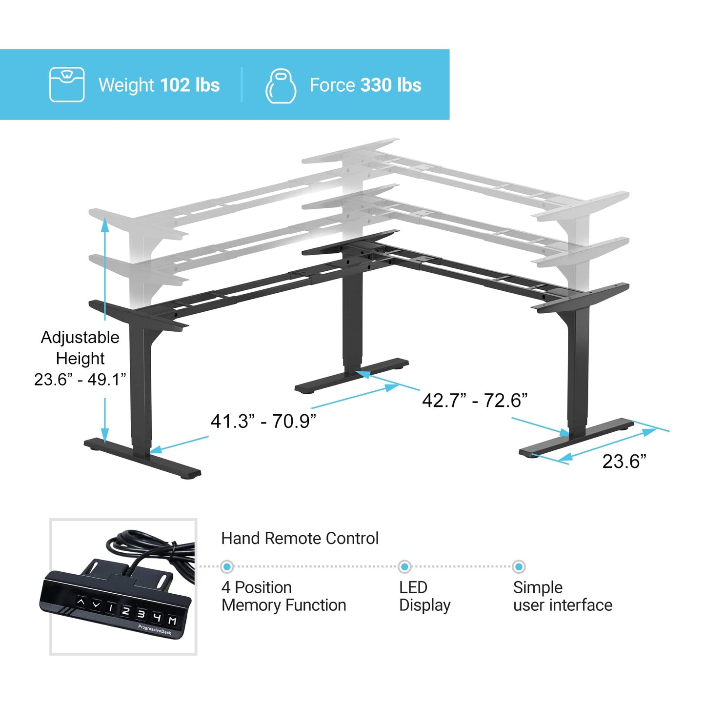 PROGRESSIVE AUTOMATIONS Standing Desk Corner Frame - Adjustable Height and Width Legs with Triple Electric Motors for Home Office L Shaped Desk FLT-05 Black