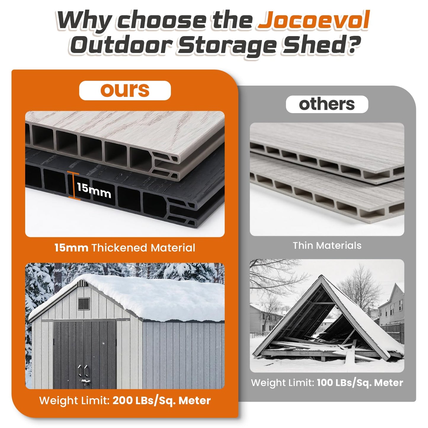 Jocoevol Outdoor Storage Shed, 8x12FT Resin Shed with Floor/Windows/Lockable Door/Vents, 15mm Thickened Heavy Duty All-Weather Garden Tool Shed for Backyard, Patio, Lawn, Gray