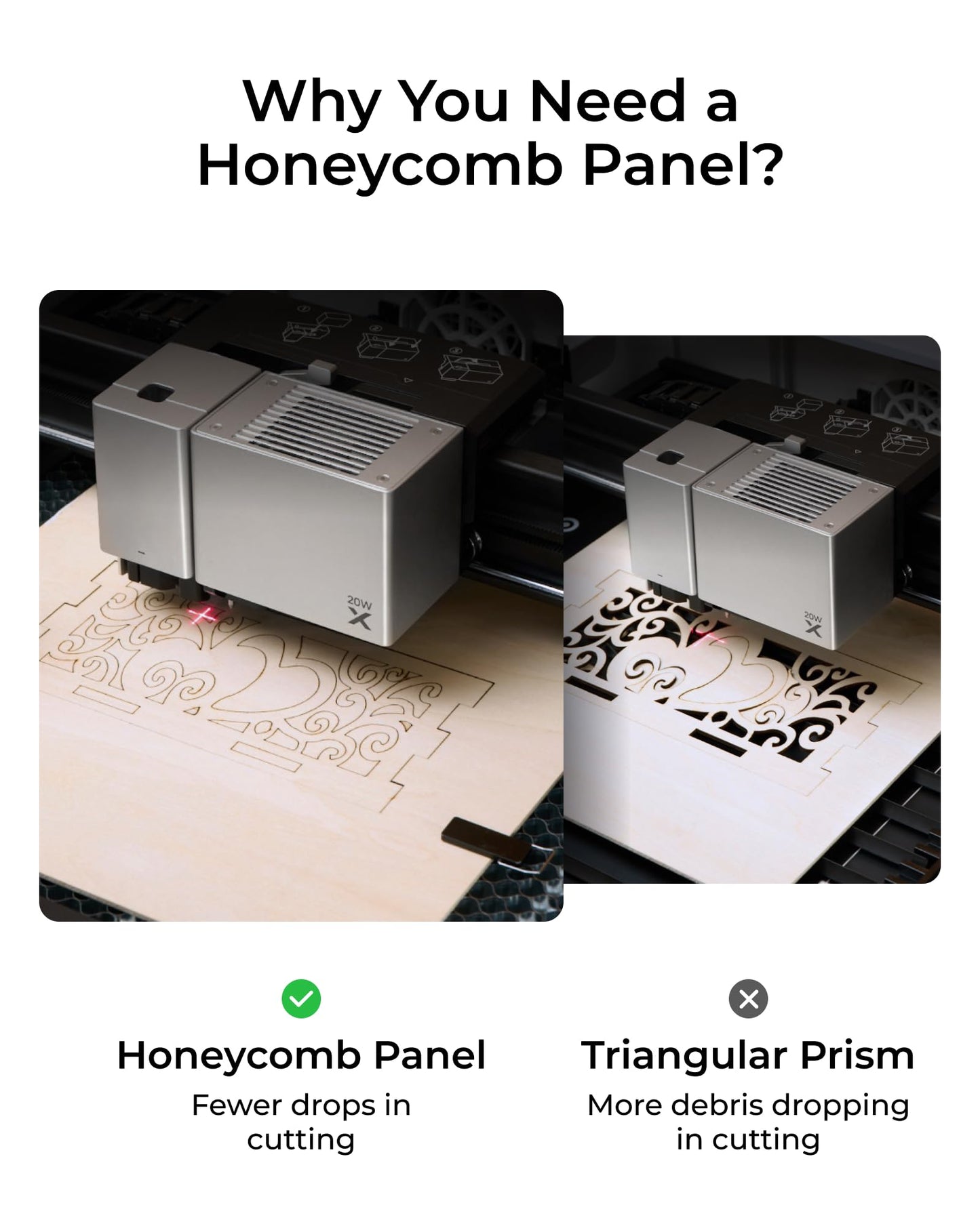 xTool M1 Ultra Riser Base with Honeycomb Panel, Honeycomb Working Panel for Fast Heat Dissipation and Desktop-Protecting, Pre-assemble Riser Base, Dimension: 24.4"x 19.6"x 5.5"