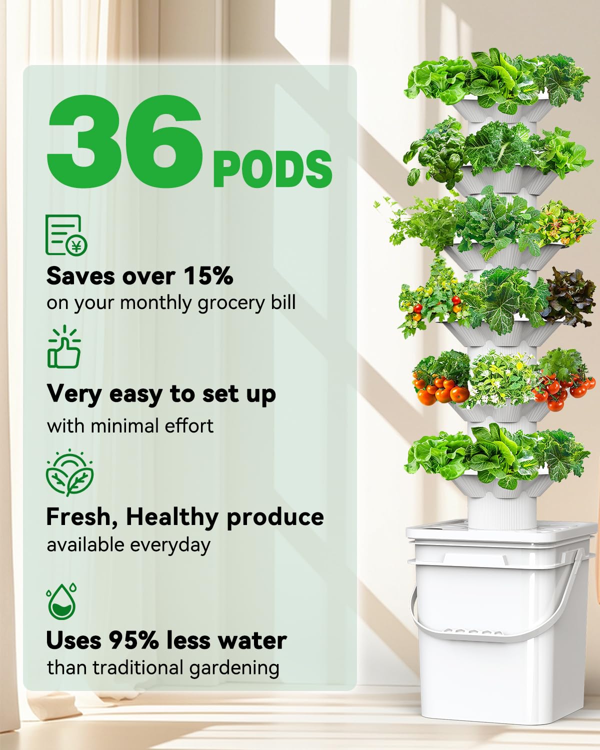 sjzxuv Vertical Hydroponics Growing System Kit, Indoor Outdoor Gardening System Kits, Herb & Fruits Growing Hydroponic Tower, 6 Layers (36 Pods)