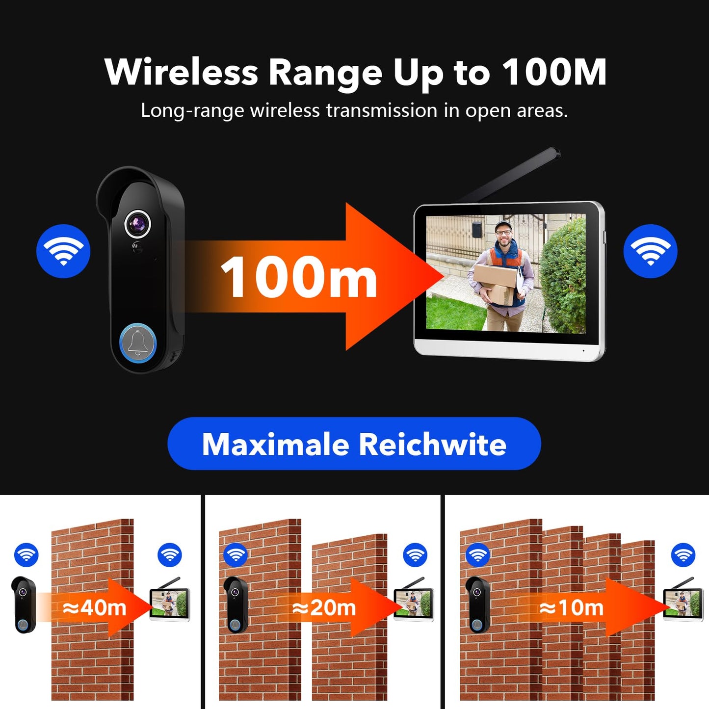 Wireless Doorbell Camera with 7" Touchscreen Monitor, 1080P Video Door Phone Intercom System WiFi, PIR Motion Detection, Local Storage, No Monthly Fee, 2-Way Audio, Night Vision, Tuya App Control