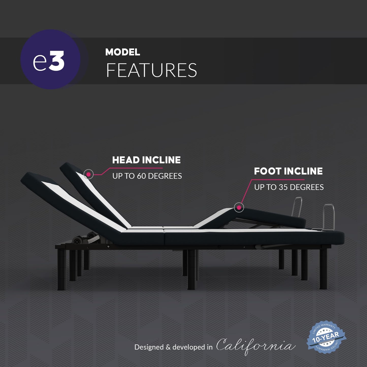 Blissful Nights King e3 Adjustable Bed Base Frame with Head and Foot Incline, Wireless Remote Control, Easy Assembly, and 10 Year Warranty