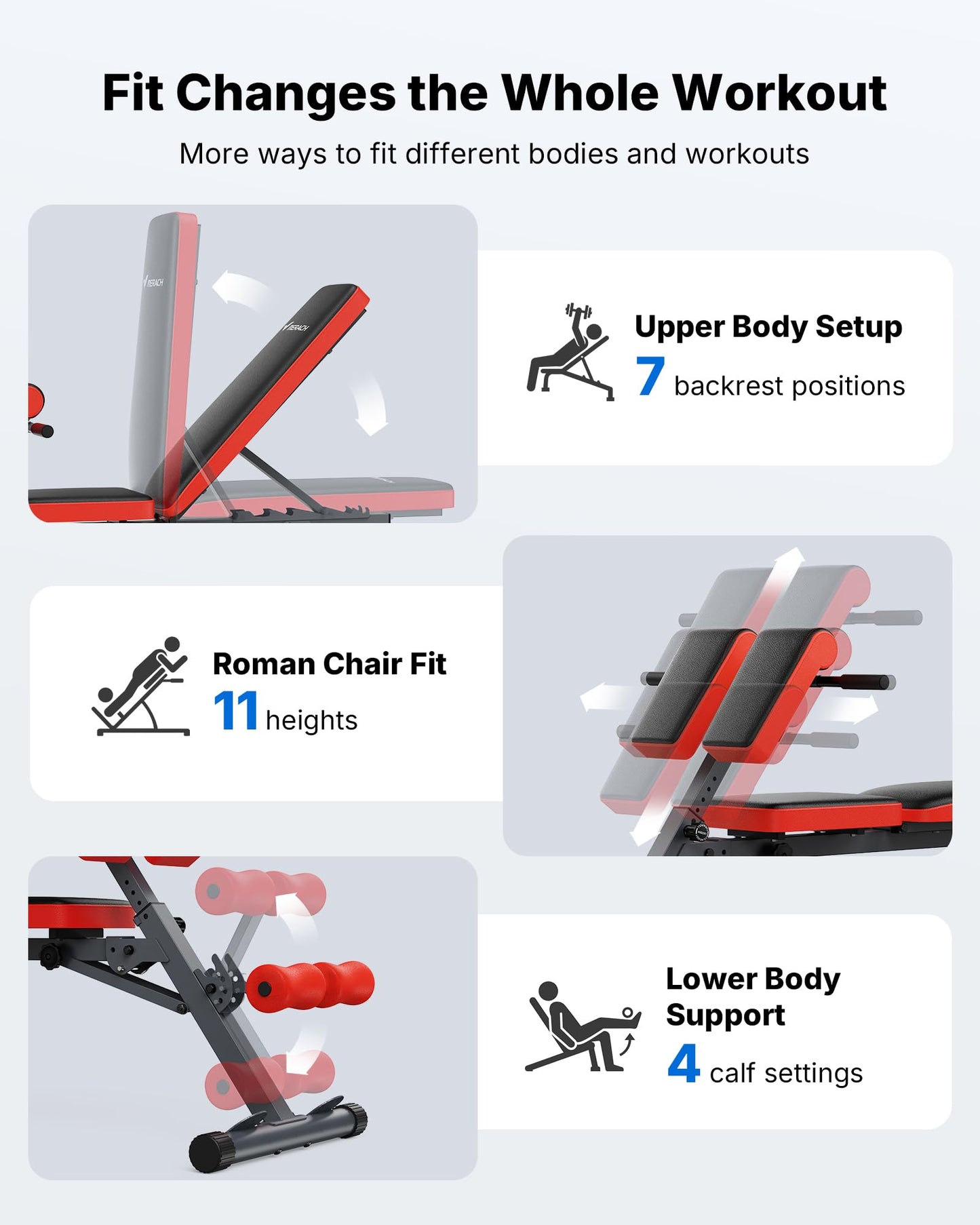 MERACH 6 in 1 Multi-Functional Roman Chair Back Extension for Full Body Workout - Adjustable Weight Bench, Sit Up Bench, Fitness Equipment for Hyperextension, Adjustable Roman Chair, Incline Decline