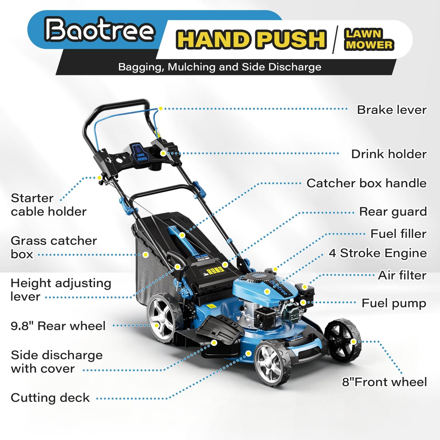 Gas Powered Push Lawnmower, 21-Inch Cutting Deck, 201cc 4-Cycle Engine, 7 Levels Adjustable Cutting Height, 3-in-1 Functions (21-inch-201cc)