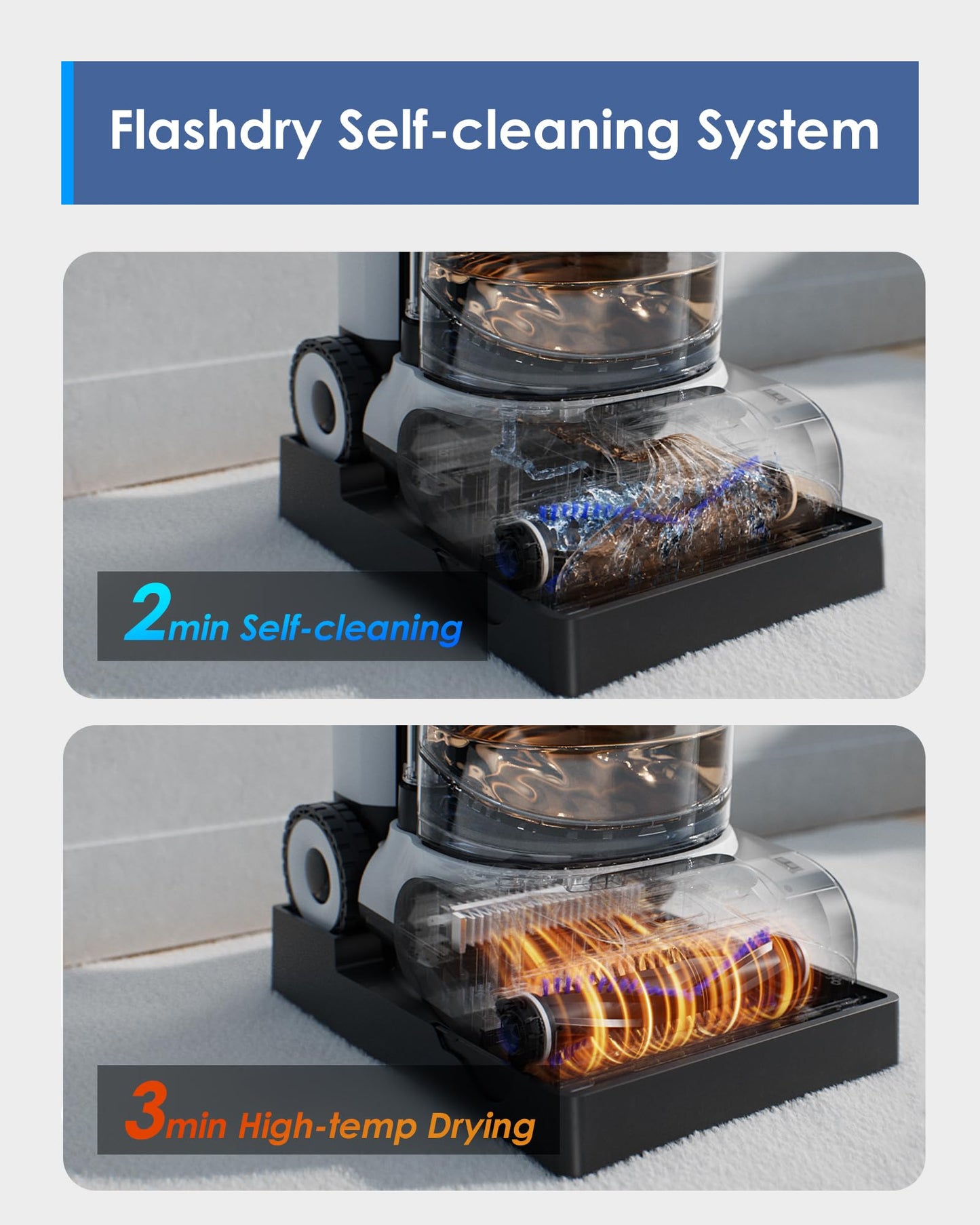 Tineco CARPET ONE Cruiser Smart Carpet Cleaner, Self-Cleaning and FlashDry, Deep Cleaning for Pet, Carpet and Upholstery, 167℉ PowerDry, 130W Powerful suction SmoothPower