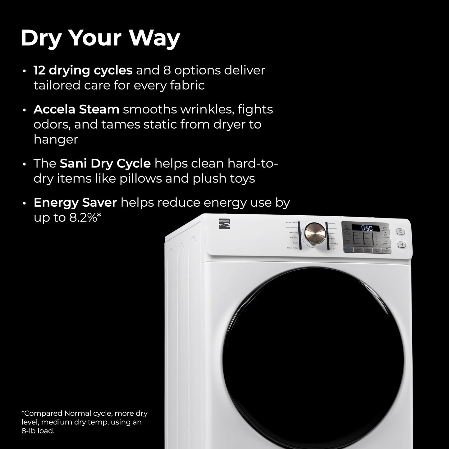 Kenmore 8.0 cu. ft. Front Load Electric Dryer with Wrinkle Guard & Accela Steam to Reduce Wrinkles, Static & Odors - Smart Sensor Drying - LED - ENERGY STAR Certified - White
