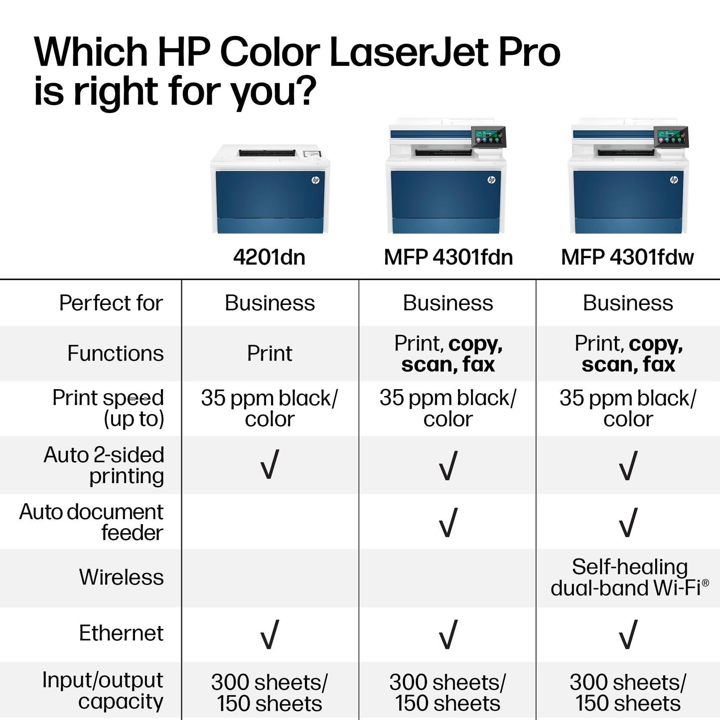 HP Color LaserJet Pro MFP 4301fdn Printer, Print, Scan, Copy, Fax, Fast, Easy Setup, Mobile Printing, Advanced Security, Best-for-Small Teams. Ethernet & USB Only. Not Wireless. 16.6 x 17.1 x 15.1 in.