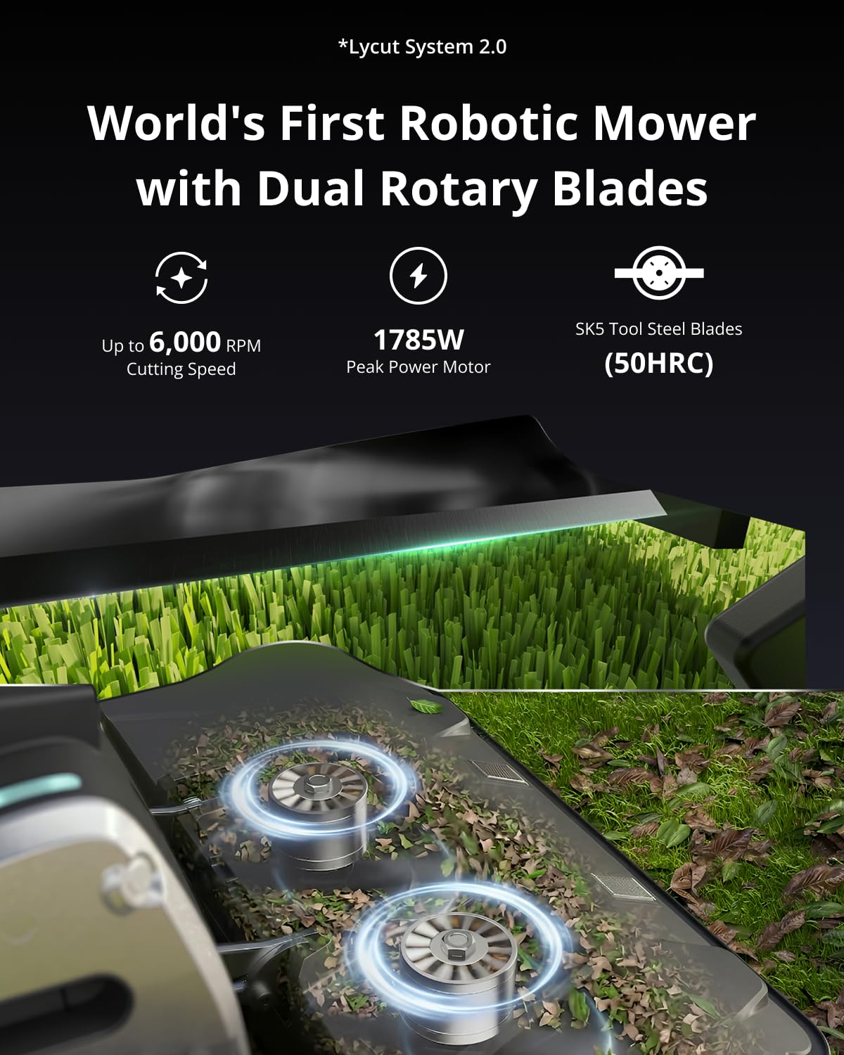 Lymow One Plus Robot Lawn Mower, Wire-Free RTK+Vision Navigation, 1.73 Acres Daily Coverage, 100% Slope (45°) Climbing, 1.2"-4" Cut Height, AWD All-Terrain Automatic Robotic Mower, App Control