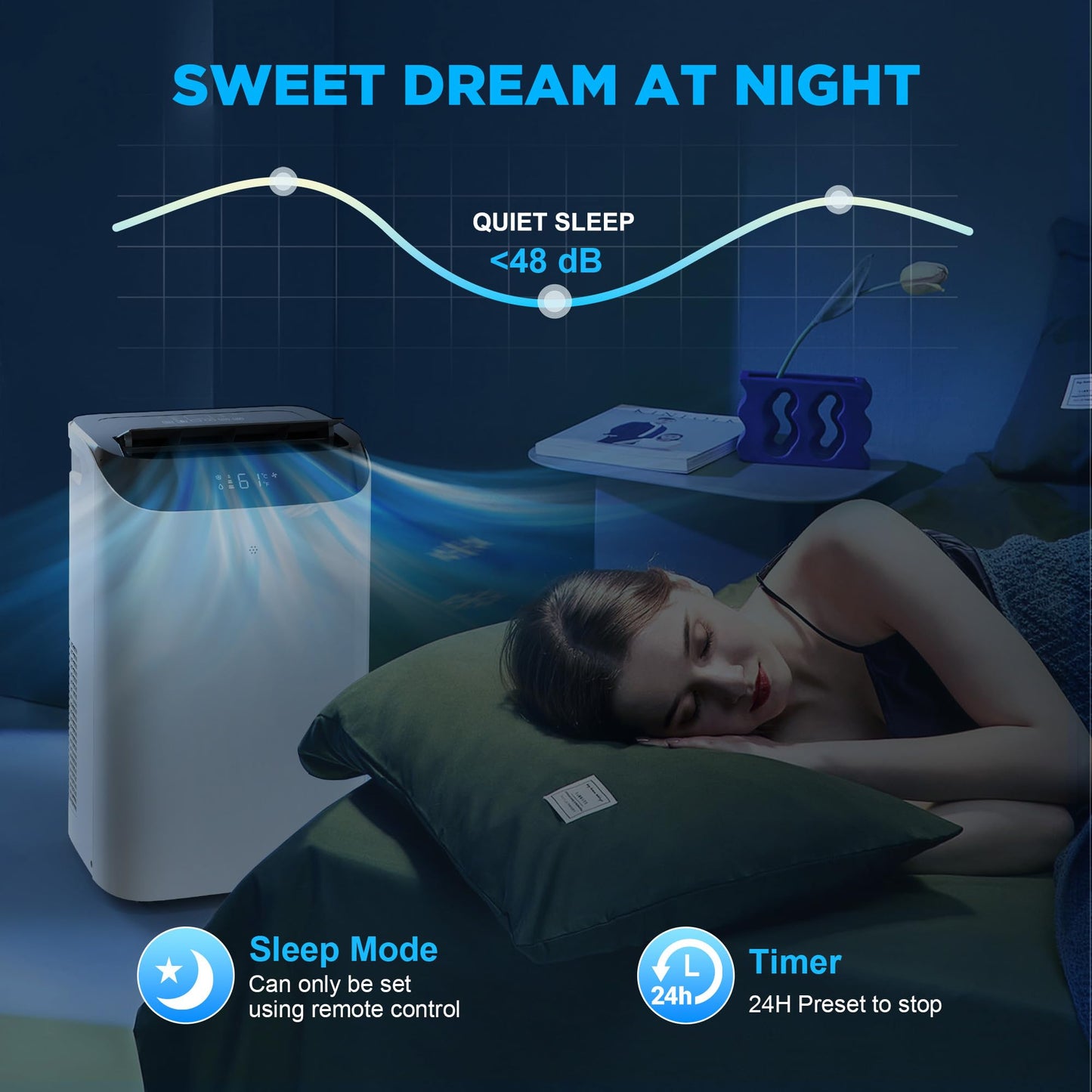 Humhold 12000 BTU Portable Air Conditioners with Remote Control, 3-in-1 Free Standing Cooling AC Unit with Fan & Dehumidifier, Cools Room up to 500 sq.ft, Smart/Sleep Mode,3 Speed,24H Timer,Window Kit