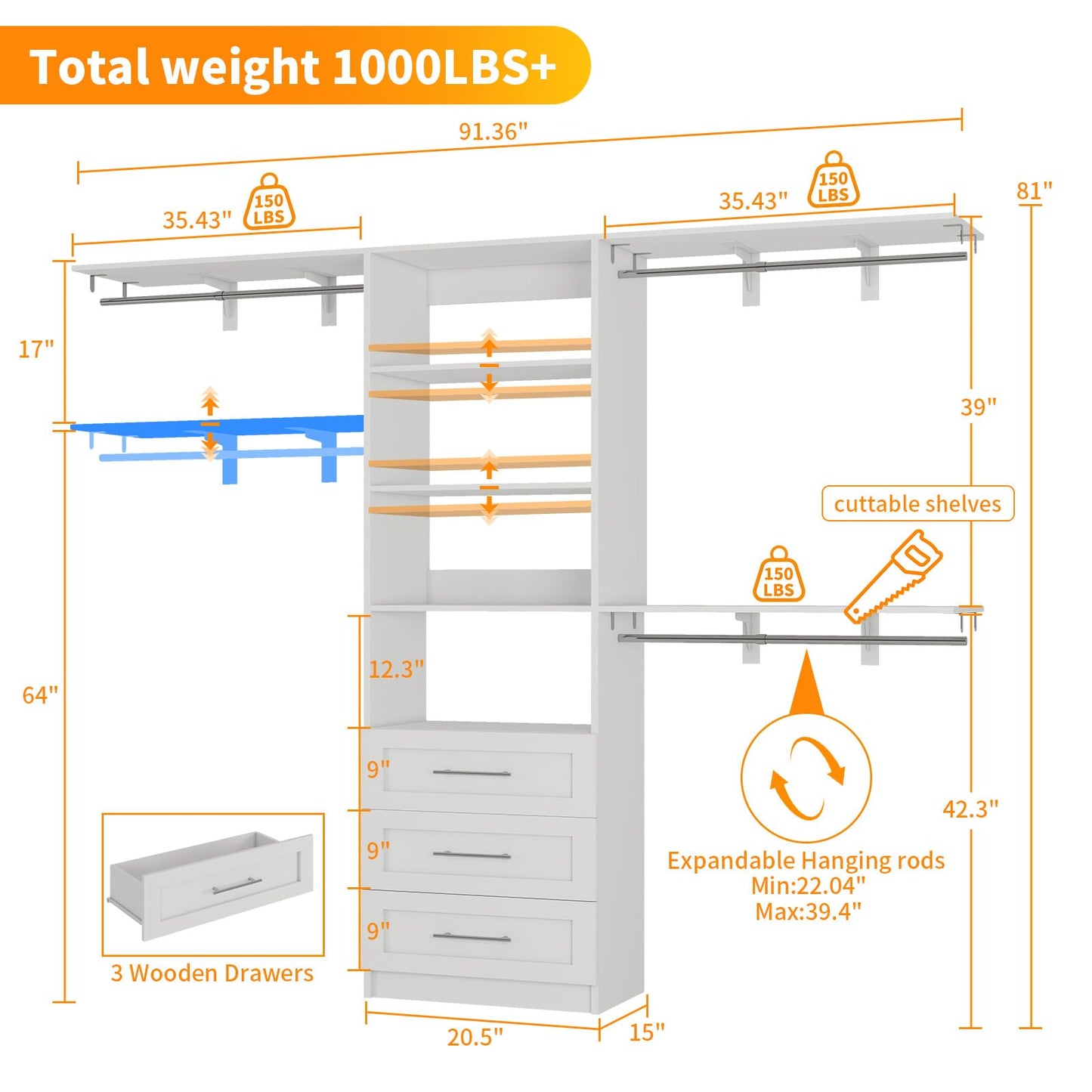 secilix Closet System with 3 Wood Drawers, 5-8FT Closet Organizer System with Cuttable Shelves for Walk in Closet with 3 Expandable Hanging Rods, Heavy Duty Built-in Closet for Bedroom, White