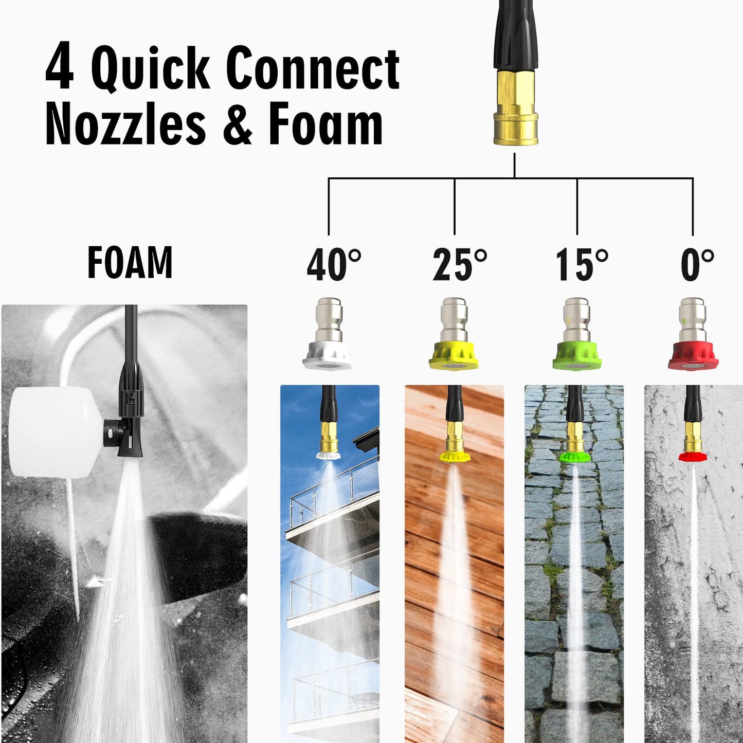Electric Pressure Washer, SWIPESMITH 2800 Max PSI 2.4 GPM Power Washer with Telescopic Handle, Car Wash Machine with 4 Quick Connect Nozzles, Foam Cannon, for Cars, Patios, and Floor Cleaning