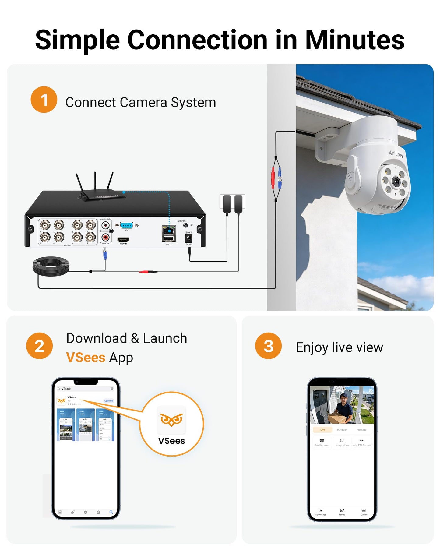 Anlapus 5MP Pan Tilt Wired Security Camera System, 8pcs 3K Outdoor Indoor Home Surveillance Cameras, Human Vehicle Detection, Night Vision, 8CH CCTV DVR with 1TB HDD for 24/7 Video & Audio Recording