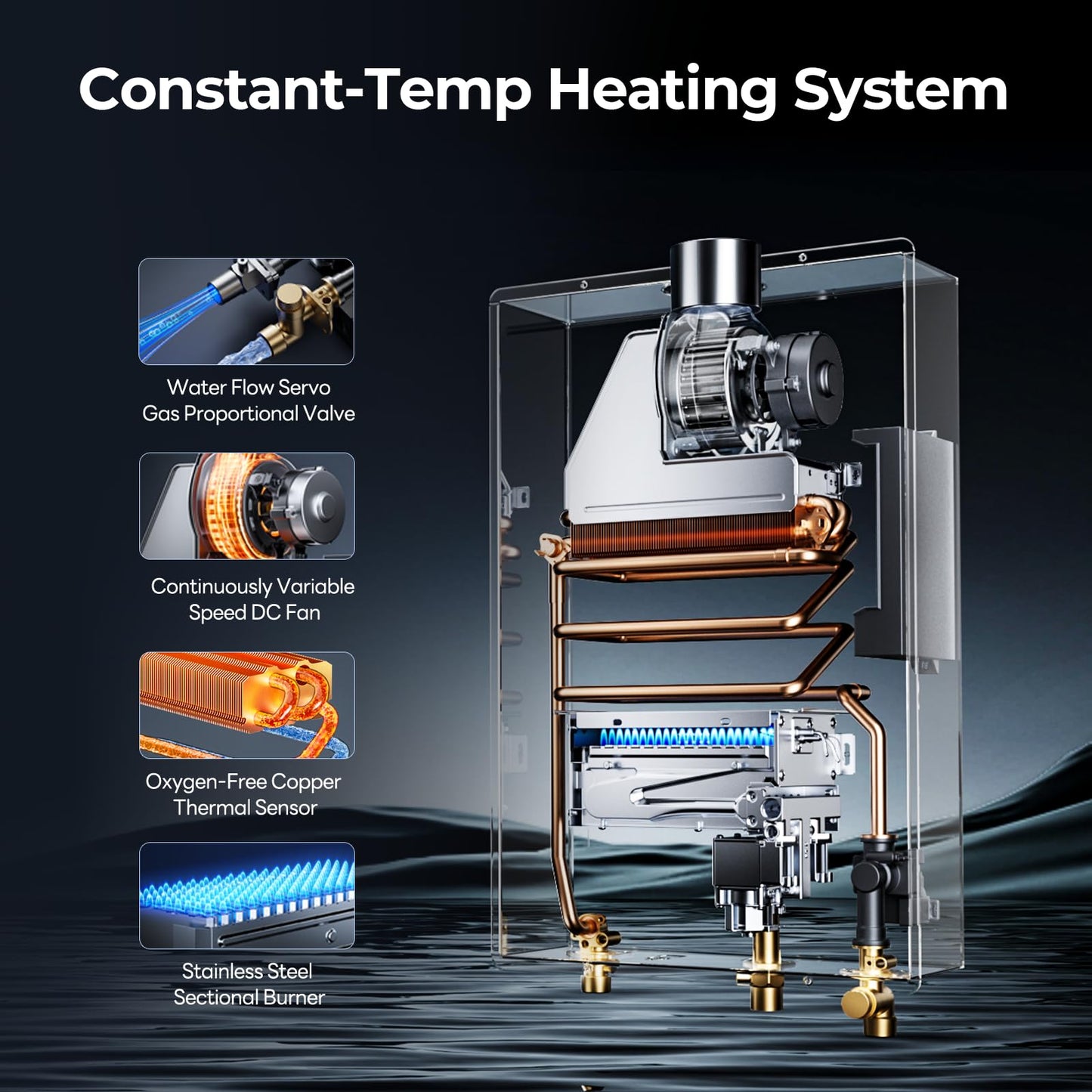 FOGATTI Propane Gas Tankless Water Heater Indoor - Max 5.1 GPM 120,000 BTU, CSA Certified Compact Design On Demand Instant Hot Water Heater - Instagas Comfort 120S Series