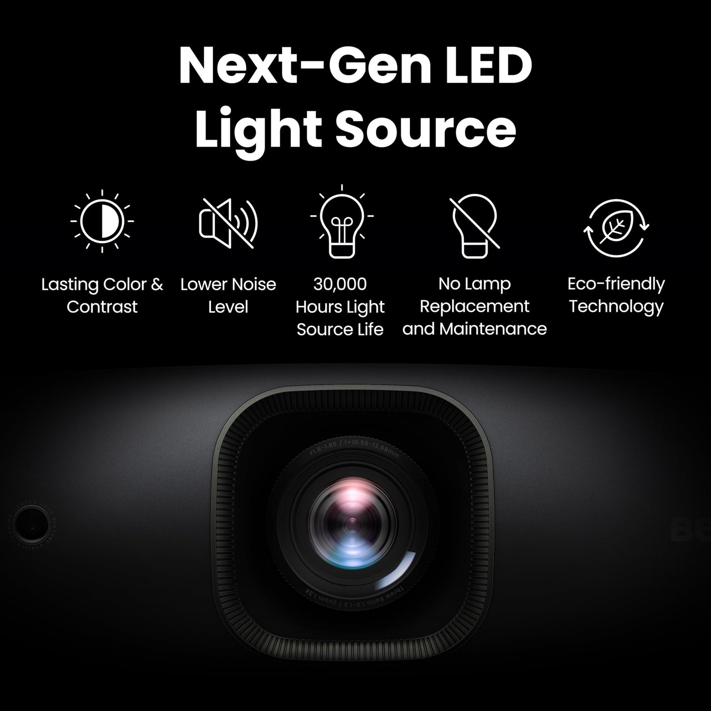 BenQ W2720i 4K UHD Smart Home Theater Projector | 95% DCI-P3 Cinematic Color, HDR10/HLG, 2500 Lumens, Android TV Streaming with AI Cinema Mode, Built in Dolby Atmos 10W speaker