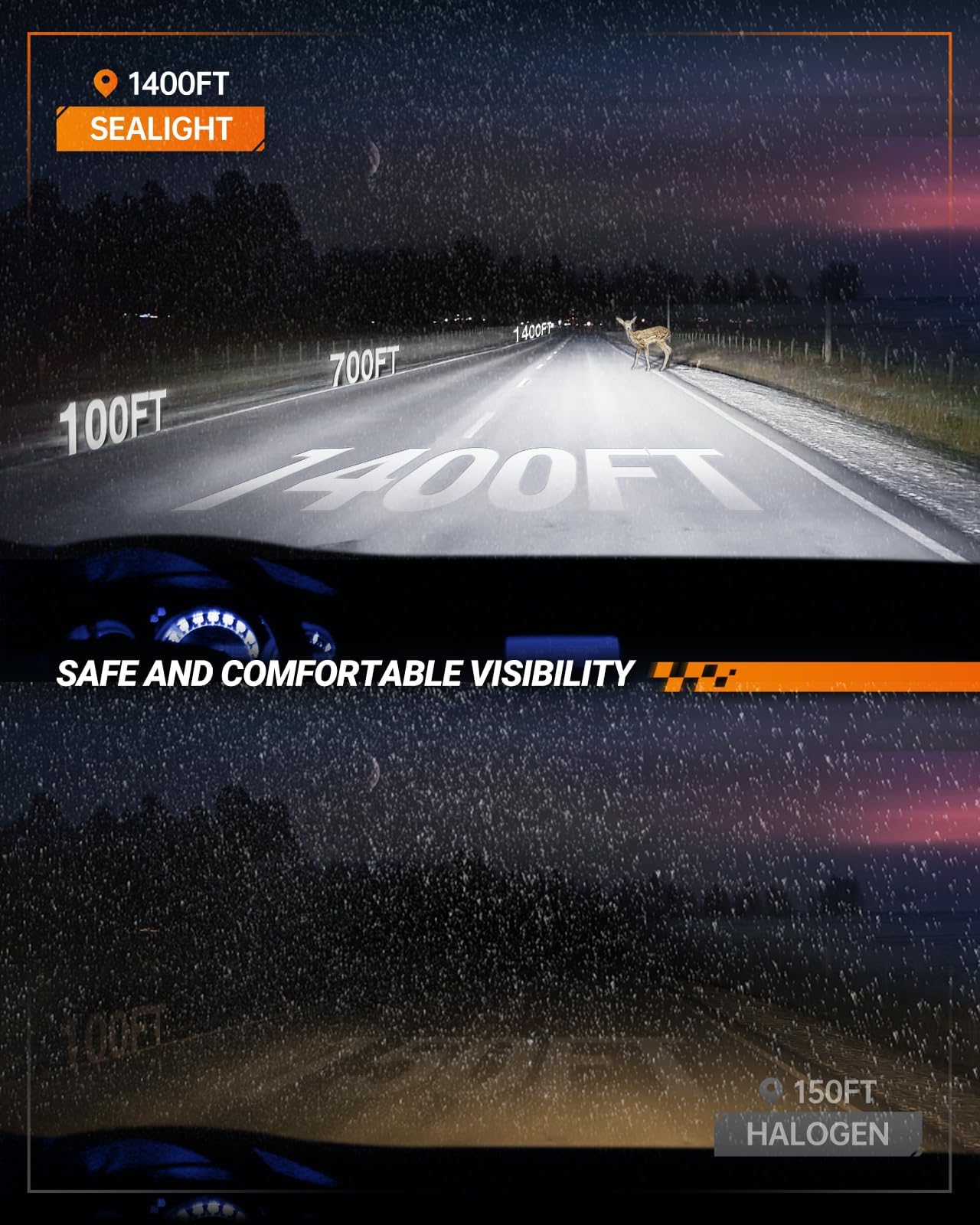 SEALIGHT 9005 Bulbs, 30,000LM Super Bright, 6000K Cool White Fog Light, Long Life, Pack of 2