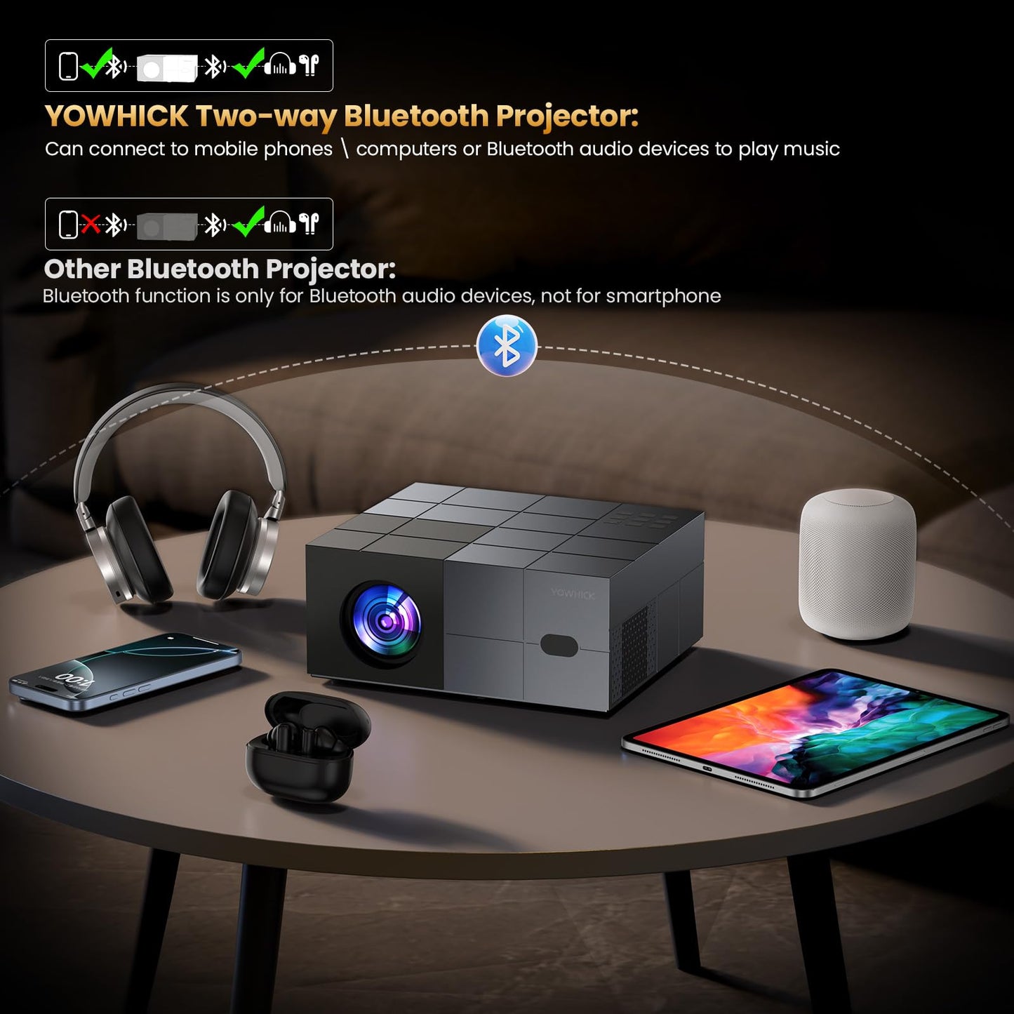 4K Projector with Built-in Apps, 1500 ANSI/Compatible with Netflix/Dolby Audio Smart Projector with WiFi 6 and Bluetooth 5.3,Outdoor Movie Proyector for Home Theater Gift for Her/Him