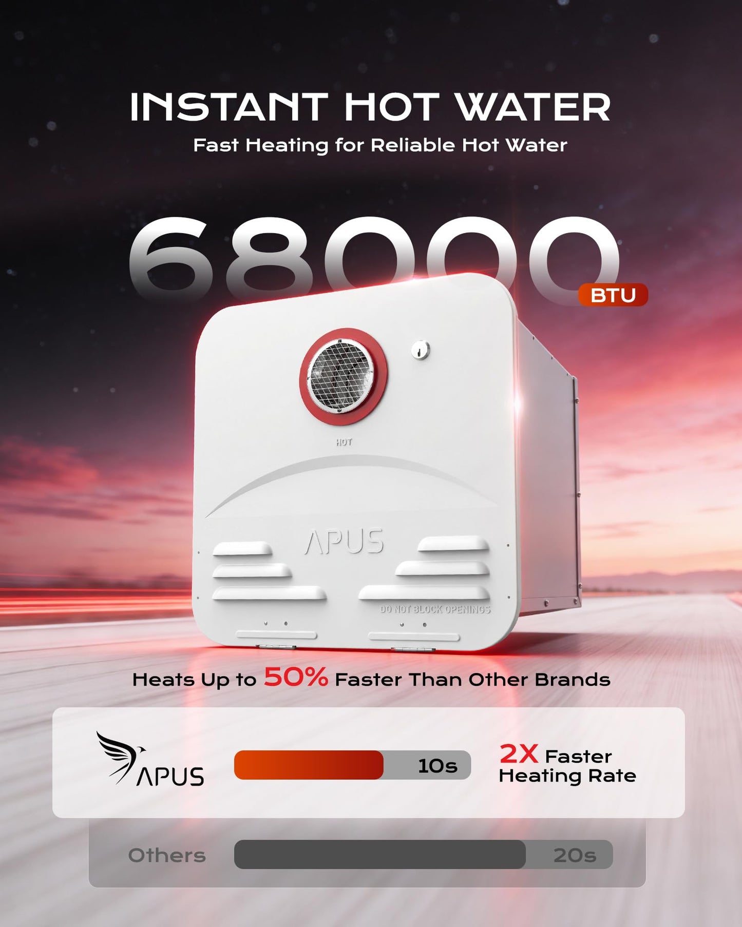 APUS RV Tankless Water Heater, 68,000 BTU Propane Gas On Demand Hot Water with White Door&Remote, 12V, 3.9 GPM, High Altitude Ready, CSA Certified, Compatible with All RVs,Ideal for RV Family & Camper