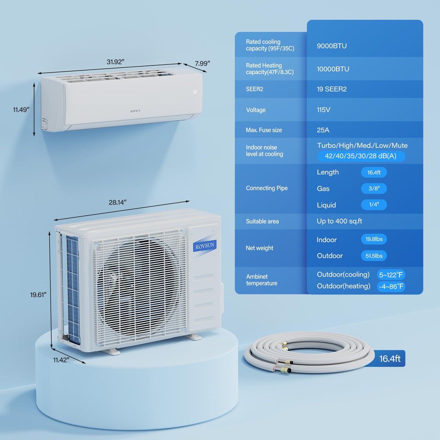 ROVSUN 9000 BTU Mini Split AC/Heating System with Inverter, 19 SEER2 Energy Saving 115V Ductless Split-System Air Conditioner with Pre-Charged Condenser, Heat Pump, Remote Control & Installation Kit