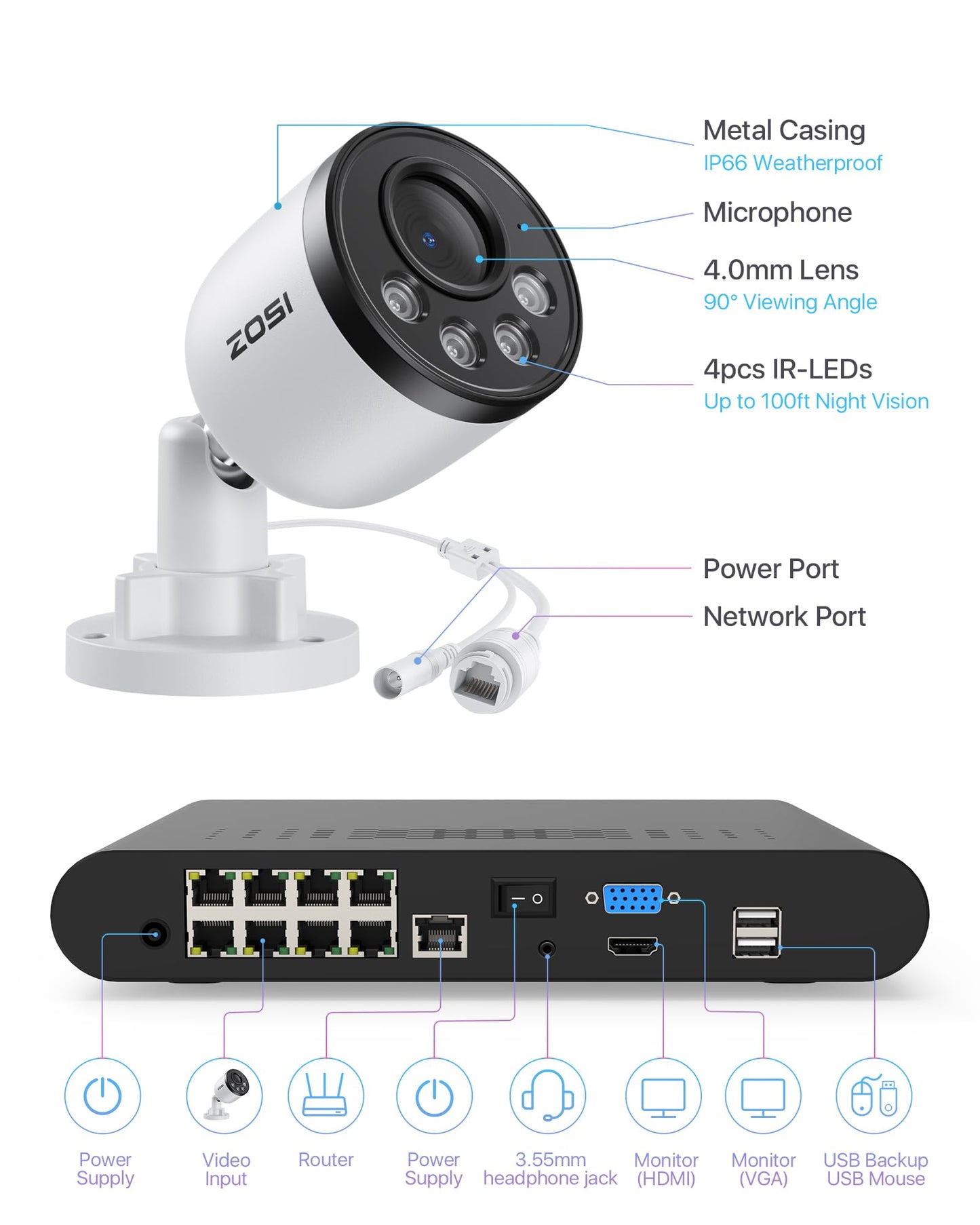 ZOSI 5MP Security Camera System with Audio, 4pcs 4MP Wired Outdoor Indoor PoE Cameras, Smart Person Vehicle Detection, 100ft Night Vision, H.265+ 8CH CCTV NVR for Home, No Monthly Fee (NO Hard Drive)