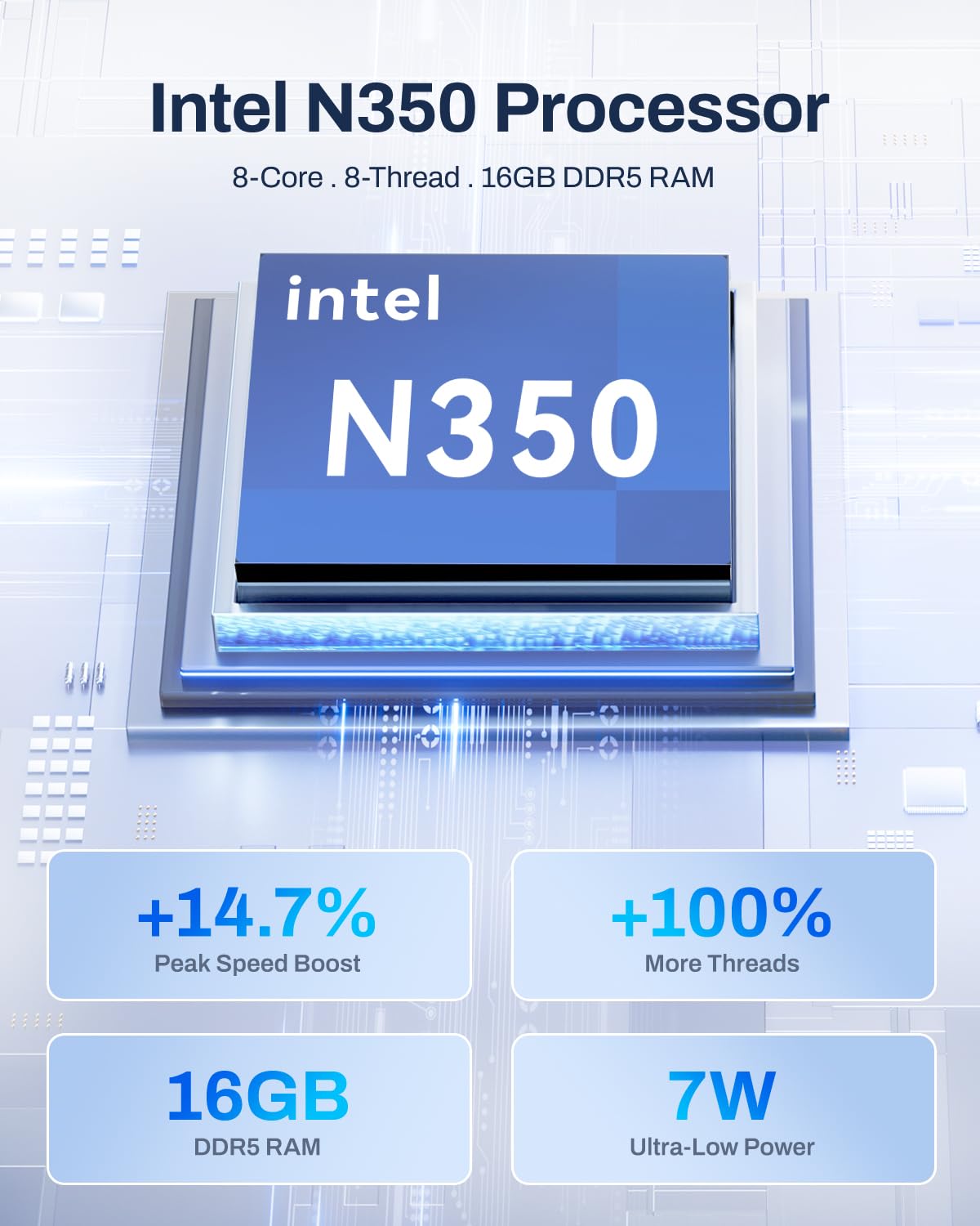 TERRAMASTER F4-425 Pro NAS Storage - 4Bay, Intel N350 8-Core, 16GB DDR5, 5GbE LAN x 2, M.2 Slot x 3, AI-Native OS TOS 7, OpenClaw Supported, Network Attached Storage for Multimedia and VM (Diskless)