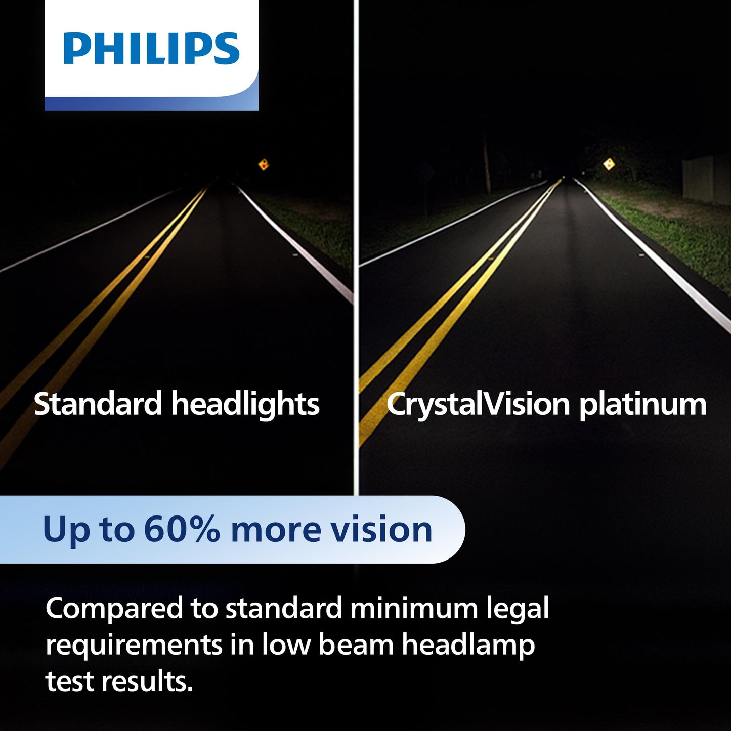 Philips Automotive Lighting H7 CrystalVision Platinum Headlight Bulb, H7CVPS2, White, 2 Count