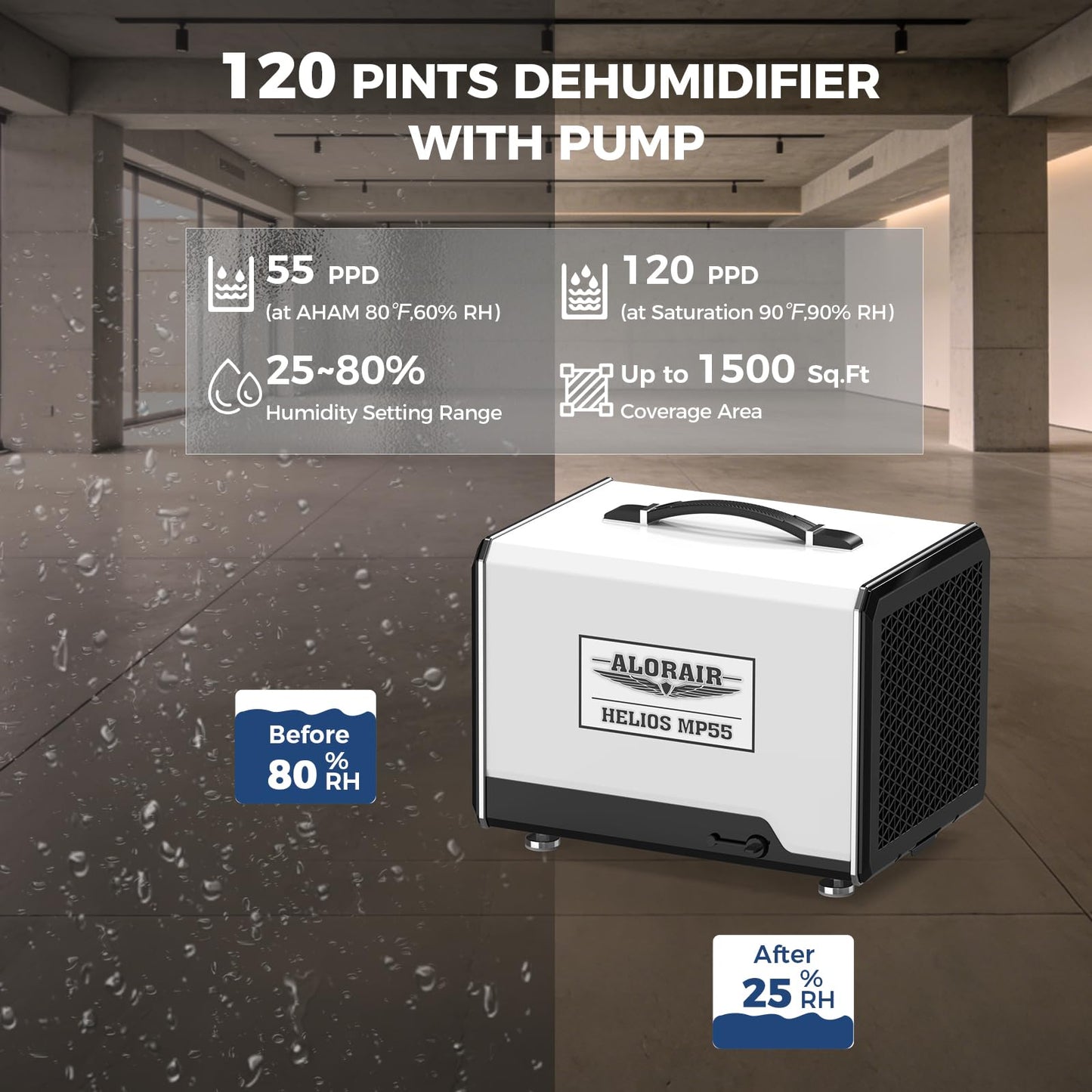 ALORAIR 120 PPD Commercial Dehumidifier with Pump, Crawl Space Dehumidifier for Up to 1,500 Sq. Ft., Portable Industrial Water Damage Unit for Basement, Home, Garage, Attic, 6-Year Limited Warranty
