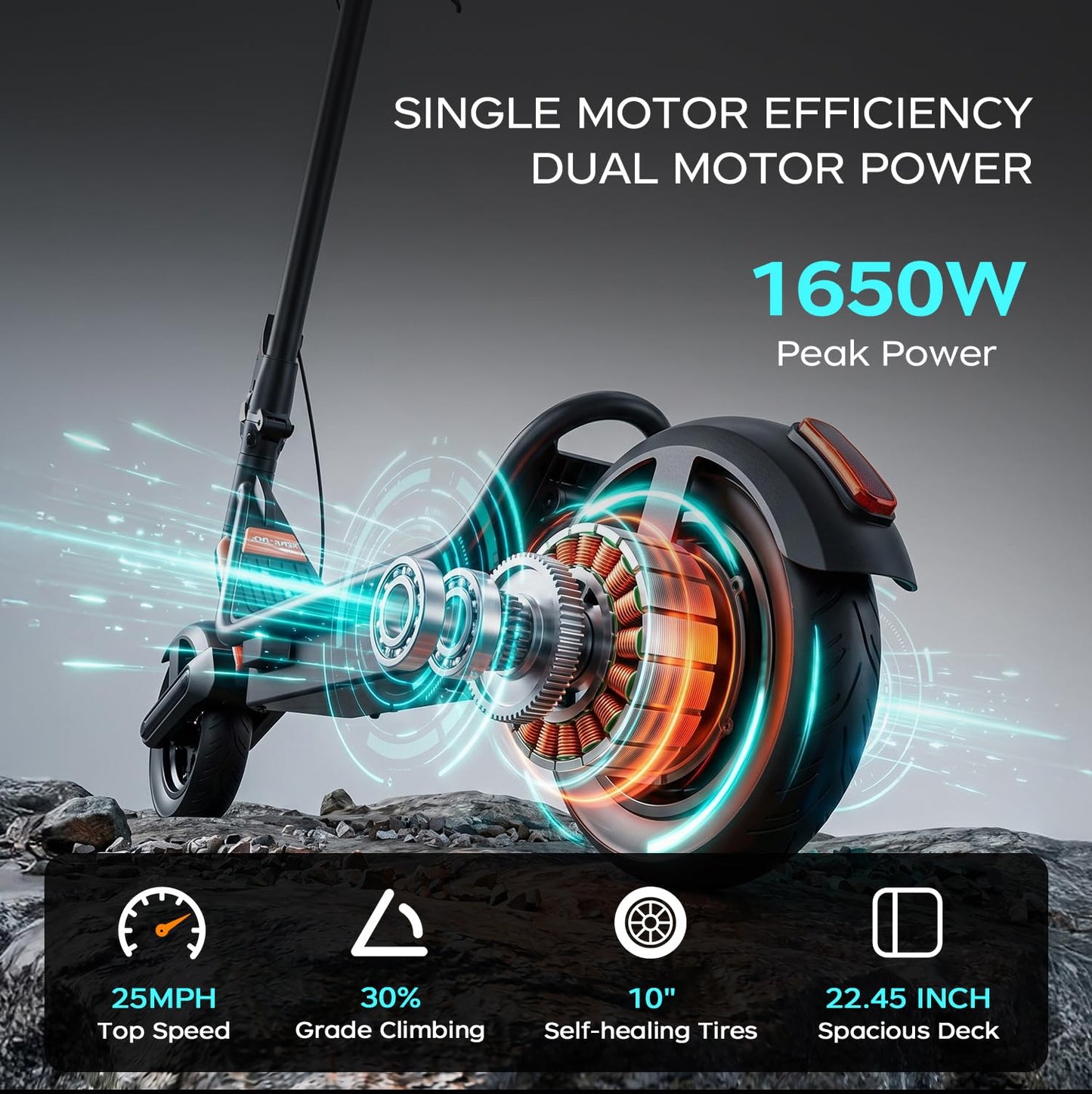 Apollo Explore Electric Scooter for Adults with 1650W Motors, 25 MPH Top Speed, Up to 37 Miles Range, Triple Spring System, Self-Healing Tires & 360° Lighting - E Scooter for Powerful Off-Road Rides