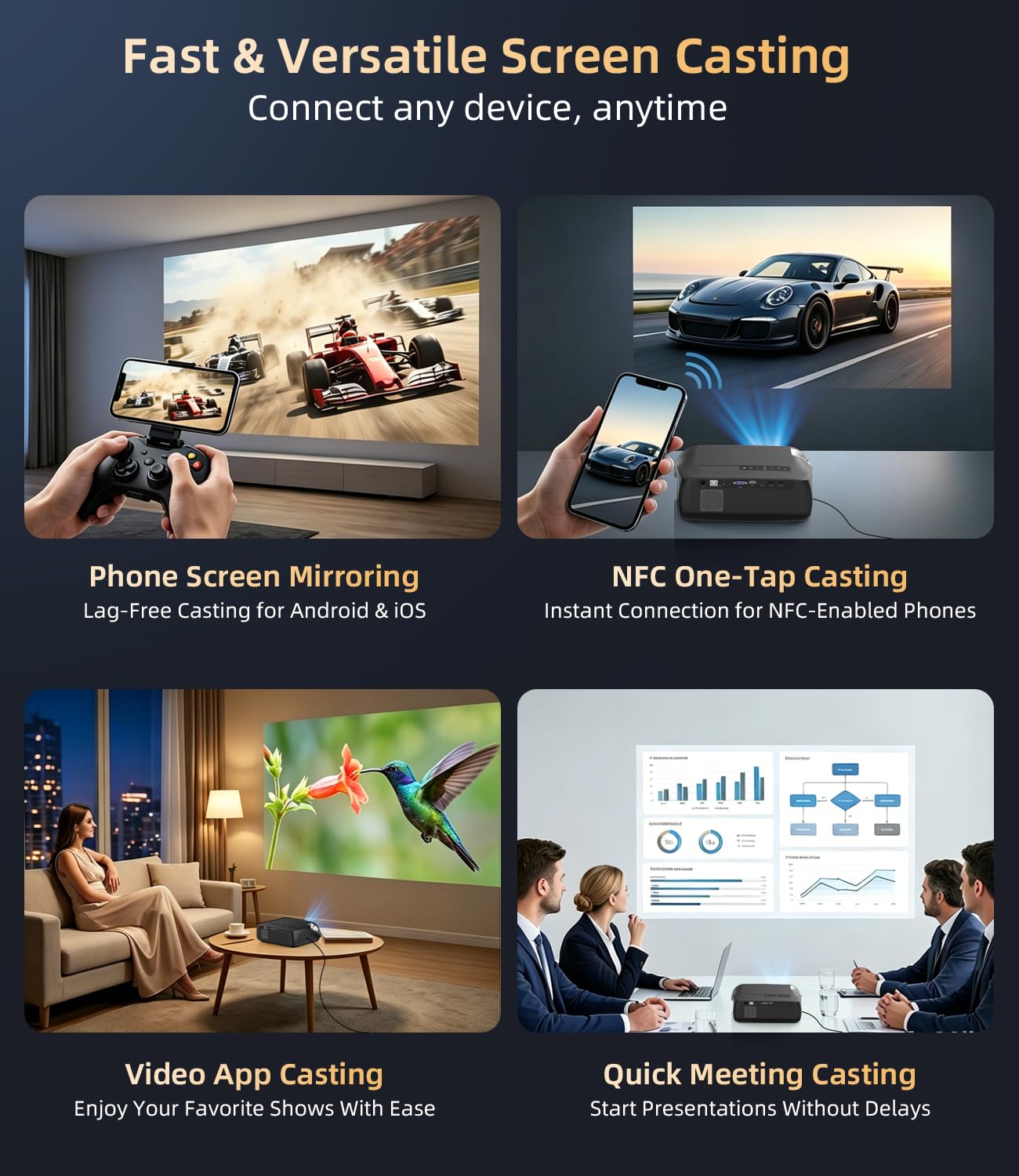 Daytime 4K Smart Projector 1800 ANSI Ultra Bright, Android TV 11.0 Home Theater Projector with WiFi6 and Bluetooth, HDMI, USB, WLAN, Ceiling Mount for Games Consoles, Business, Artwork, Golf Simulator