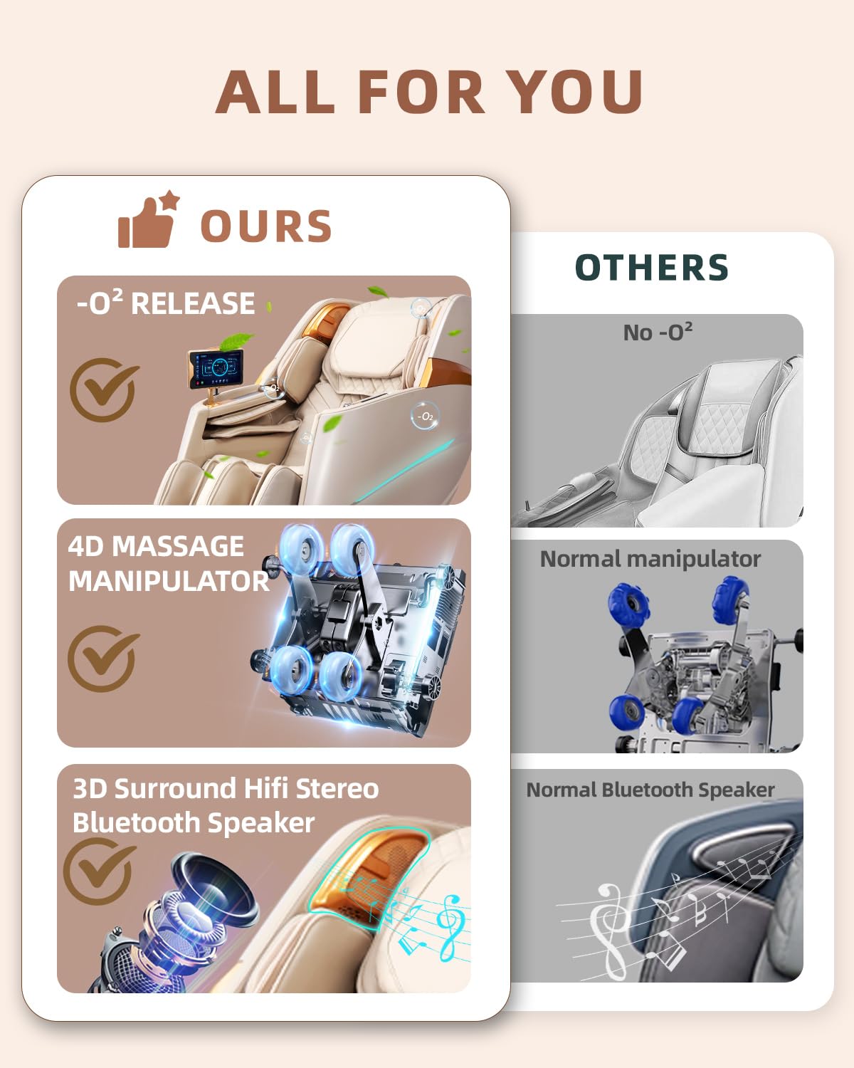 RelaxRelife Massage Chair Full Body, 4D Zero Gravity Massage Chairs, 20 Auto Modes, 11 Massage Technique, 40 Airbags Shiatsu Massage, APP Control with HiFi Bluetooth Speaker Beige