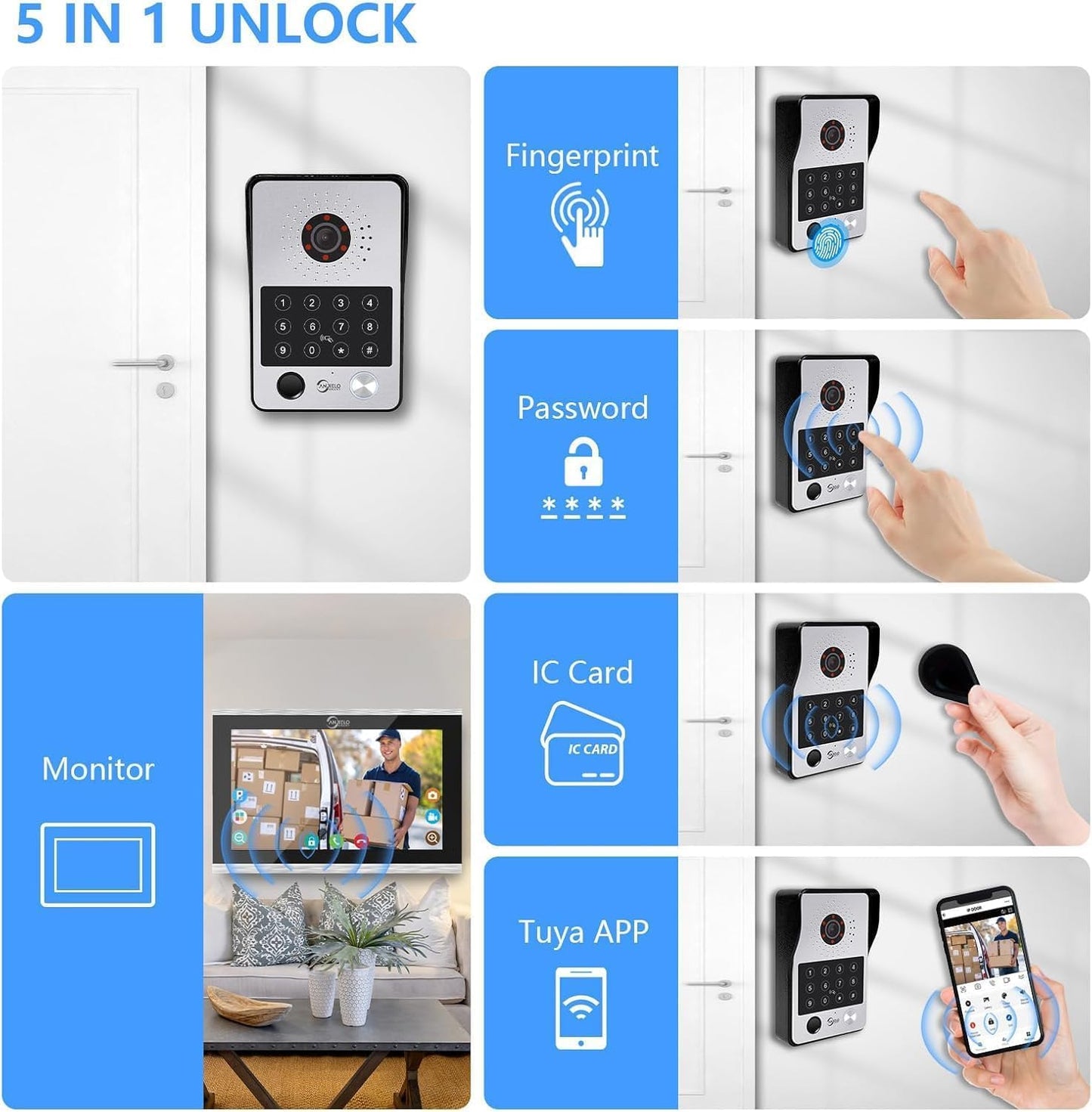 WiFi Wired Video Doorbell System,7 Inch High-Definition Monitor +Ring Camera,Remote/ID/Password/Fingerprints Unlock,Night Vision,Two-Way Intercom for Villa Home Apartment (2 Doorbell+4 Monitor)