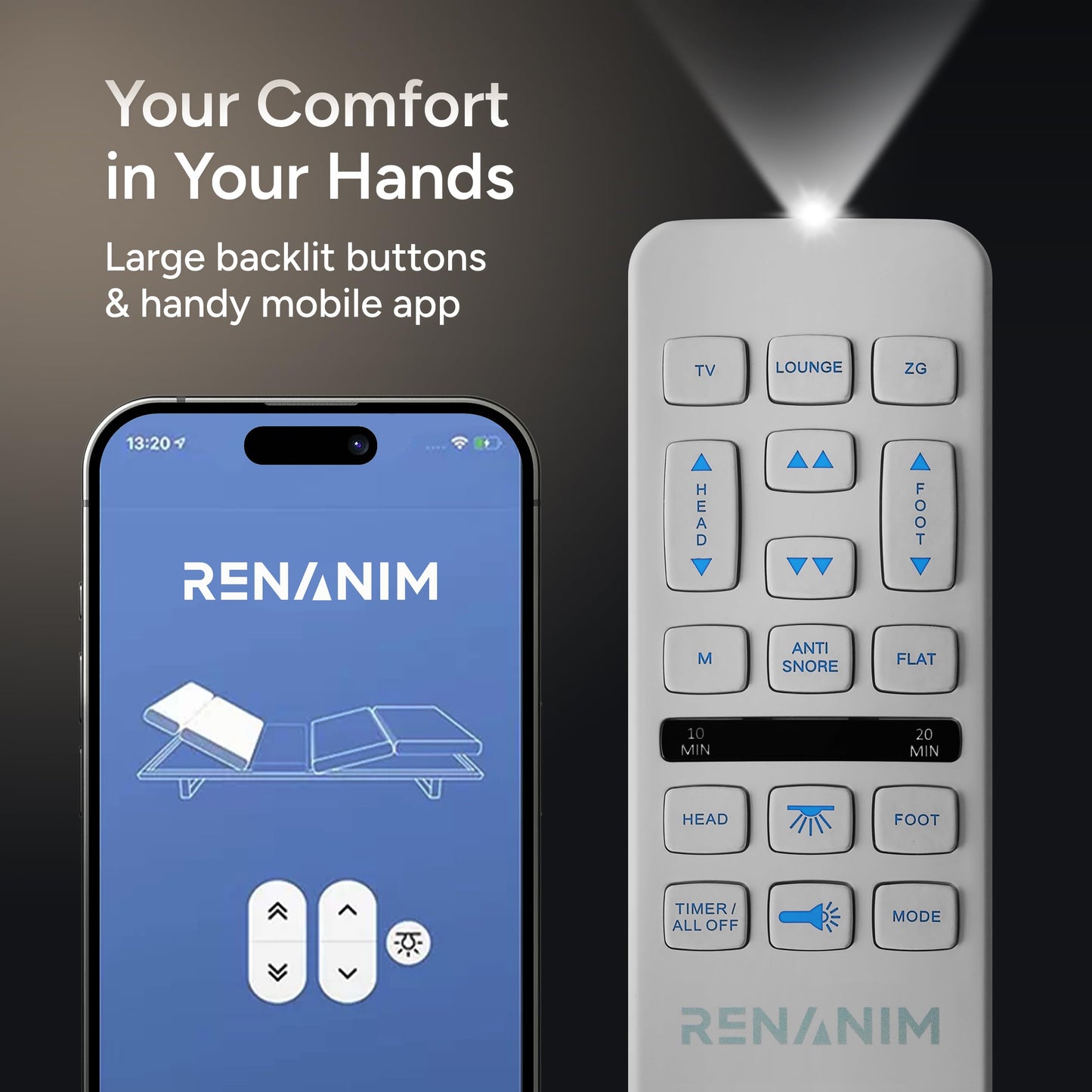 Renanim SFE Twin XL Adjustable Bed Frame with Mattress - 14" Hybrid Memory Foam - Zero Clearance, Wireless Remote for Head & Foot Incline, Zero Gravity - Electric Massage, Underbed Lights, 4 USB Ports