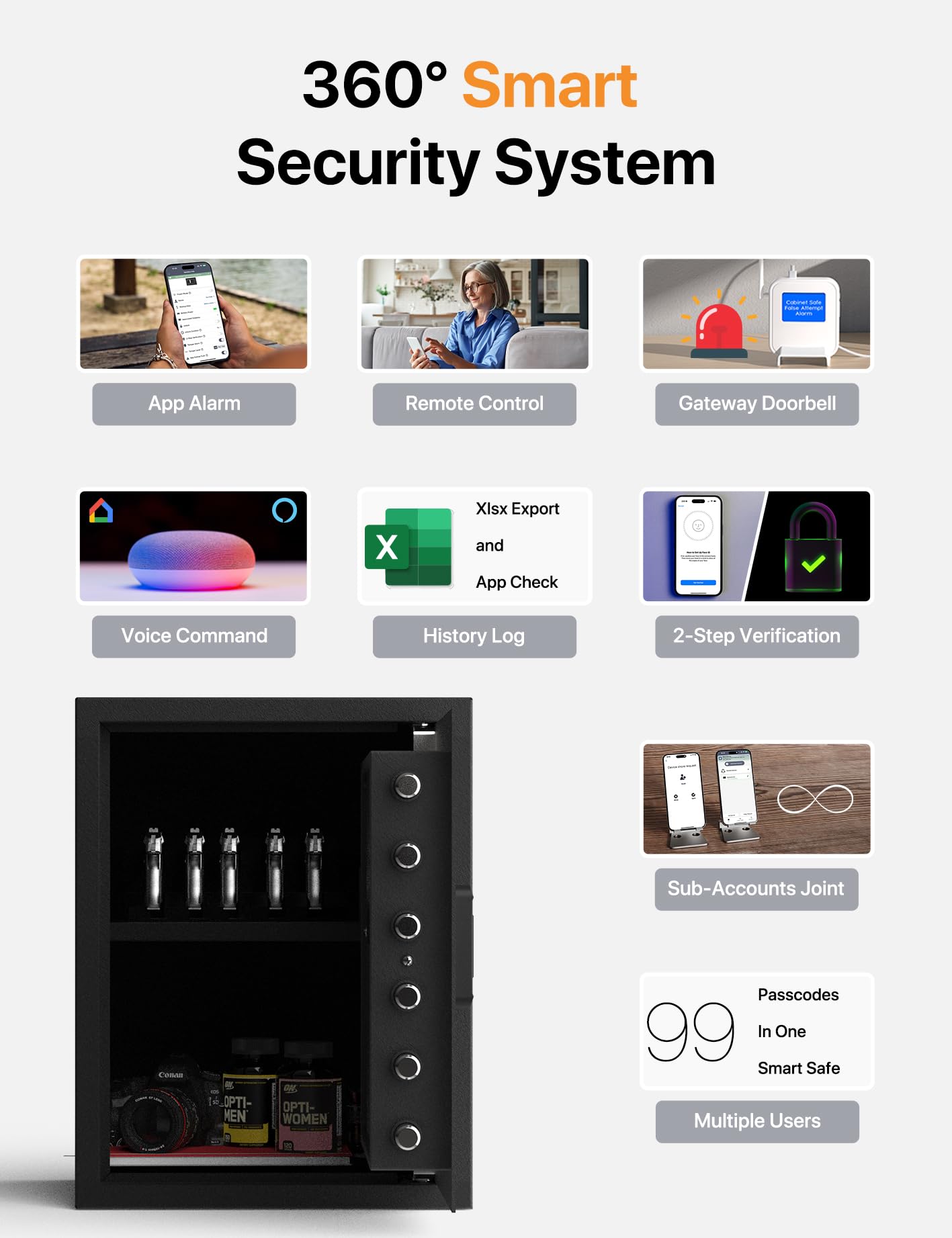 FORFEND Smart Home Safes | WiFi Safe Box App Unlock/Alarm | Voice Control, Kidnap SOS Alarm, Tamper Detect, Frozen Mode | Money Security Lockbox History Track | Digital Caja Fuerte Remote Live Monitor