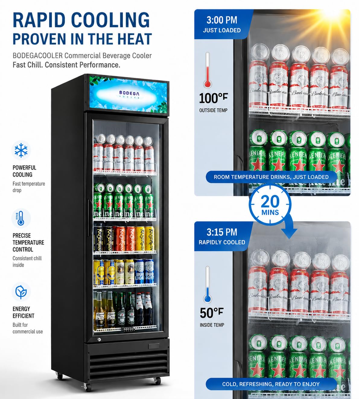 BODEGACOOLER Beverage Refrigerator, 12.5 Cu.Ft. Commercial Glass Door Display Fridge – Holds 420 Cans, Perfect for World Cup Watch Party & Summer BBQ, Drink Cooler for Home Bar, Patio, Garage,Man Cave