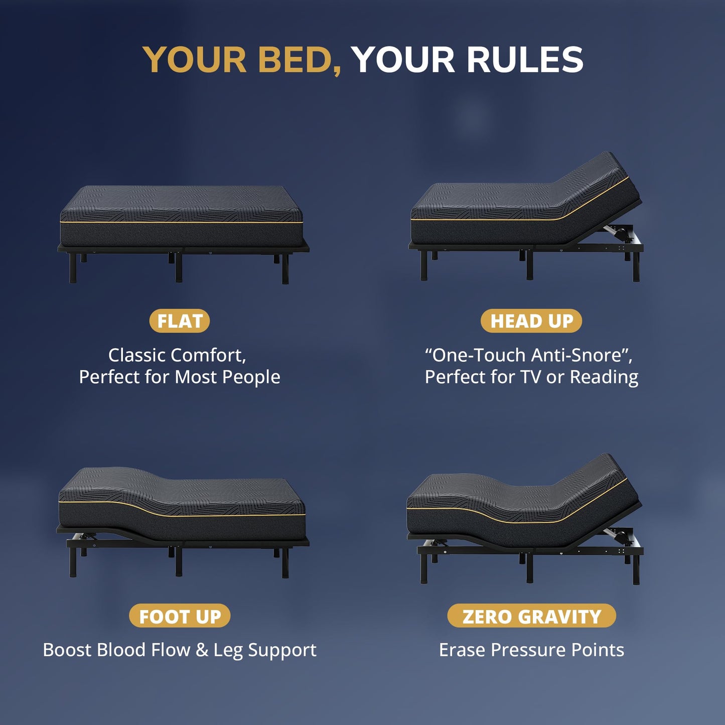 EGOHOME Split King Adjustable Bed Frame and 14" Memory Foam Mattress, Independent Head and Foot Incline Electric Bed with Massage, Wireless Remote, Zero Gravity, LED Lights, USB Ports, Adjustable Legs