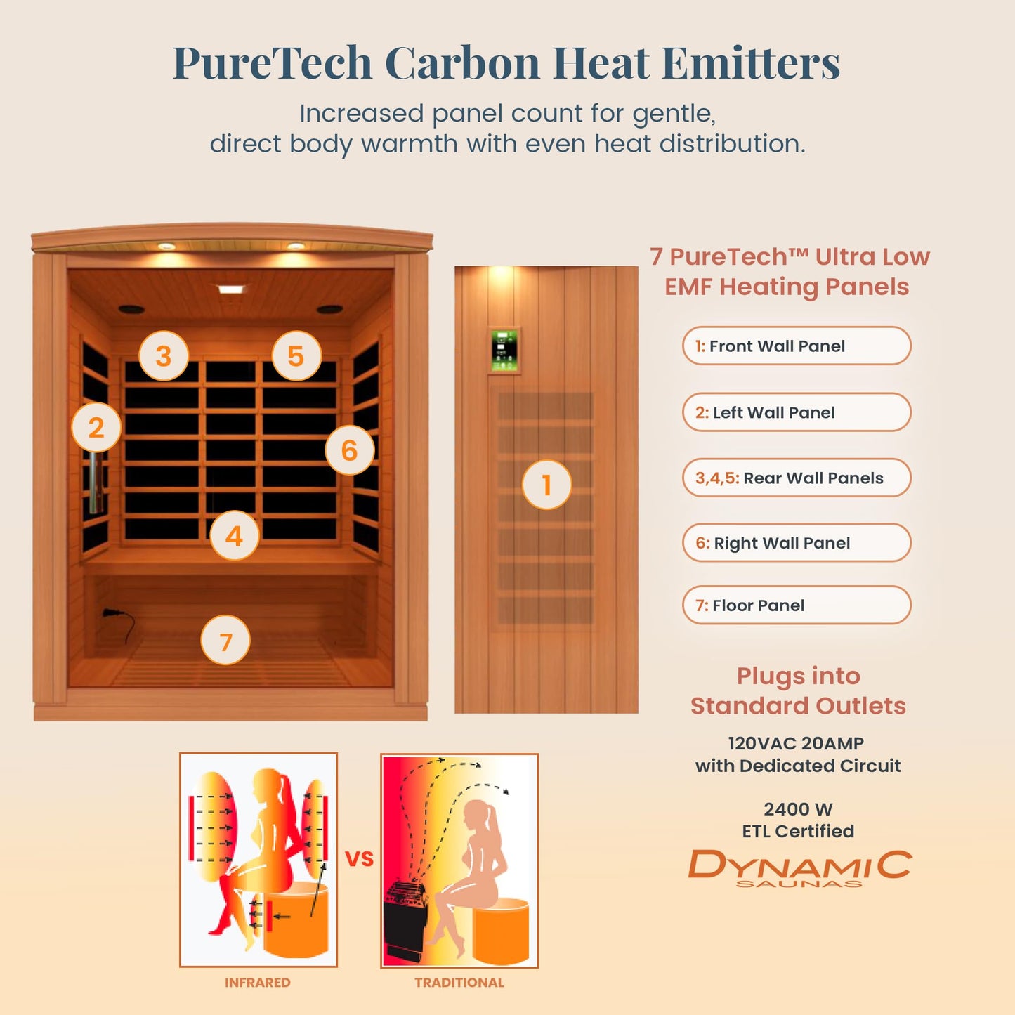 DYNAMIC SAUNAS Madrid Elite 3-Person Ultra Low EMF FAR Infrared Sauna with Red Light Therapy & Bluetooth Speakers | Personal Indoor Dry Heat Sauna for Home & Gym – Made from Canadian Hemlock
