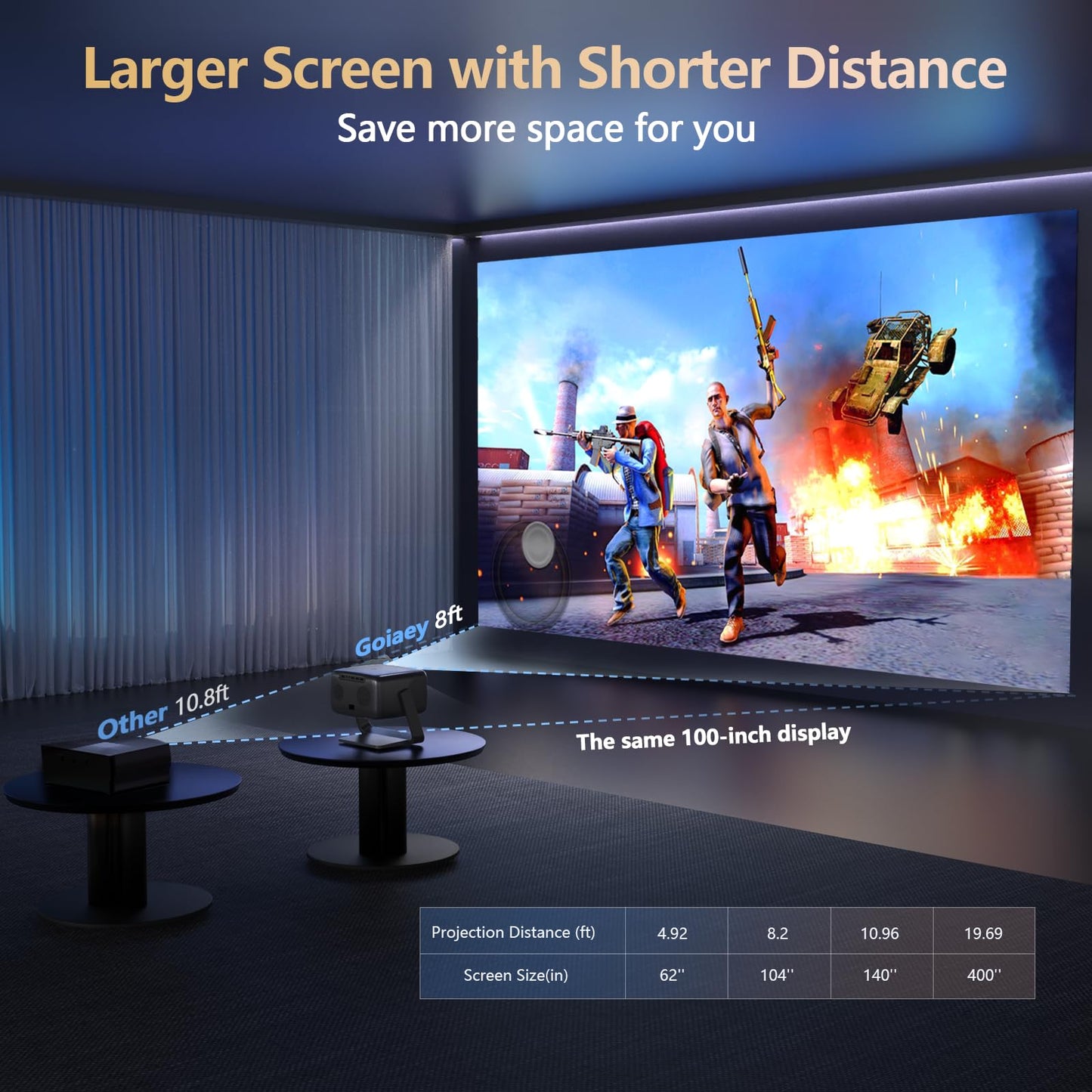 3200 ANSI/ Official Apps/360°Stand 4K Projector with WiFi and Bluetooth, Auto Focus, Auto Keystone Short Throw Projector Native 1080P Support 36W DoIby Audio Smart Projector