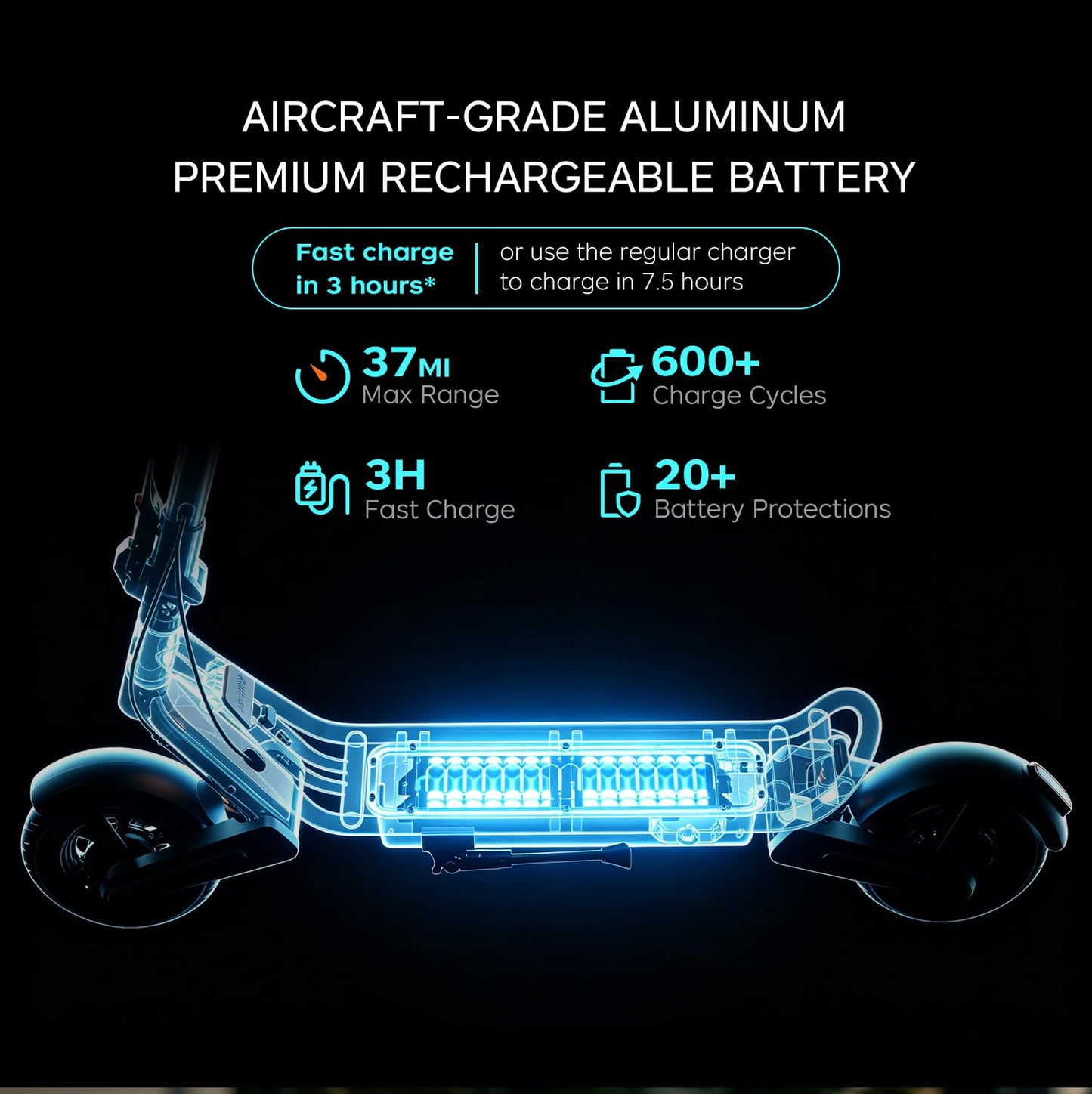 Apollo Explore Electric Scooter for Adults with 1650W Motors, 25 MPH Top Speed, Up to 37 Miles Range, Triple Spring System, Self-Healing Tires & 360° Lighting - E Scooter for Powerful Off-Road Rides