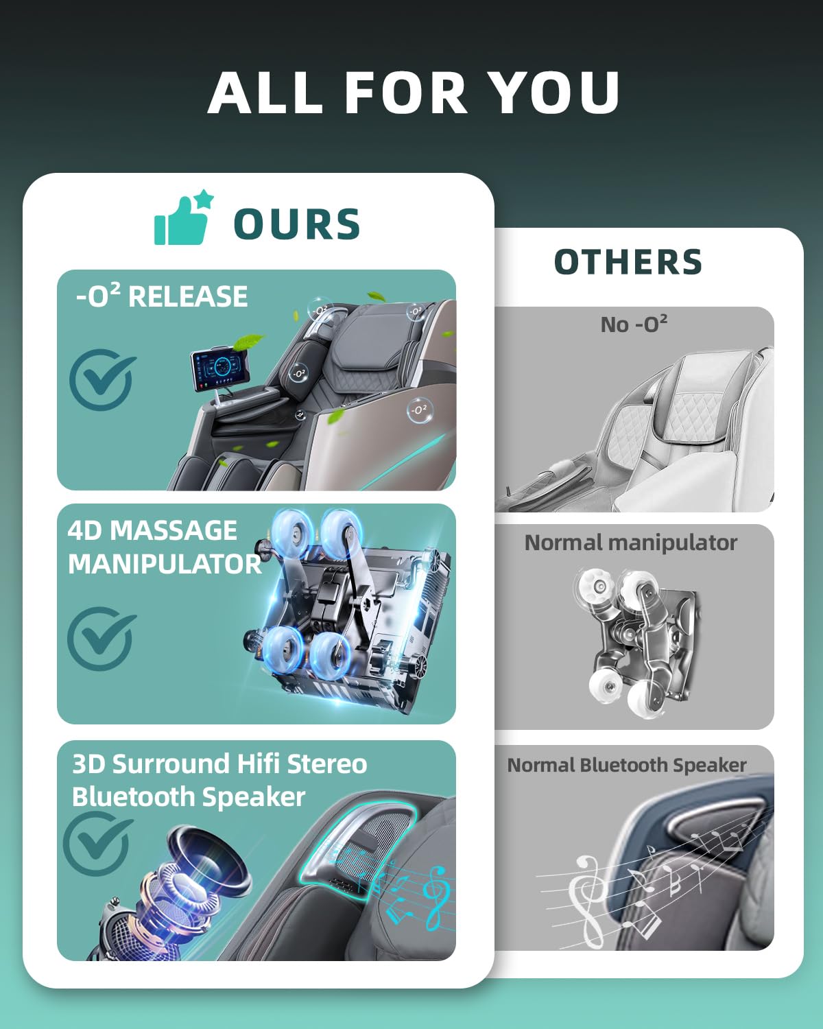 RelaxRelife Massage Chair Full Body, 4D Zero Gravity Massage Chairs, 20 Auto Modes, 11 Massage Technique, 40 Airbags Shiatsu Massage, APP Control with HiFi Bluetooth Speaker Grey
