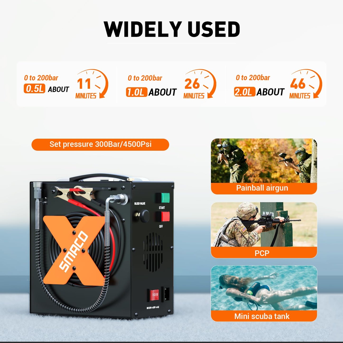 PCP Air Compressor 4500Psi/30Mpa High Pressure Air Compressor for Paintball/Scuba Tank, Oil-Free & No-noise & Auto-Shut off Air Compressors for Air Rifle/PCP Air-Gun, Powered by 12V DC or 110V-220V AC