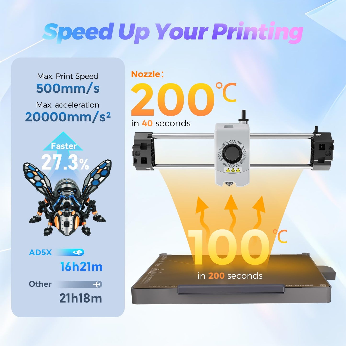 Flashforge AD5X Multicolor 3D Printer, 600mm/s High-Speed 3D Printer with 300˚C Nozzle, Auto Leveling and PEI Flexible Plate, 220x 220 x220mm